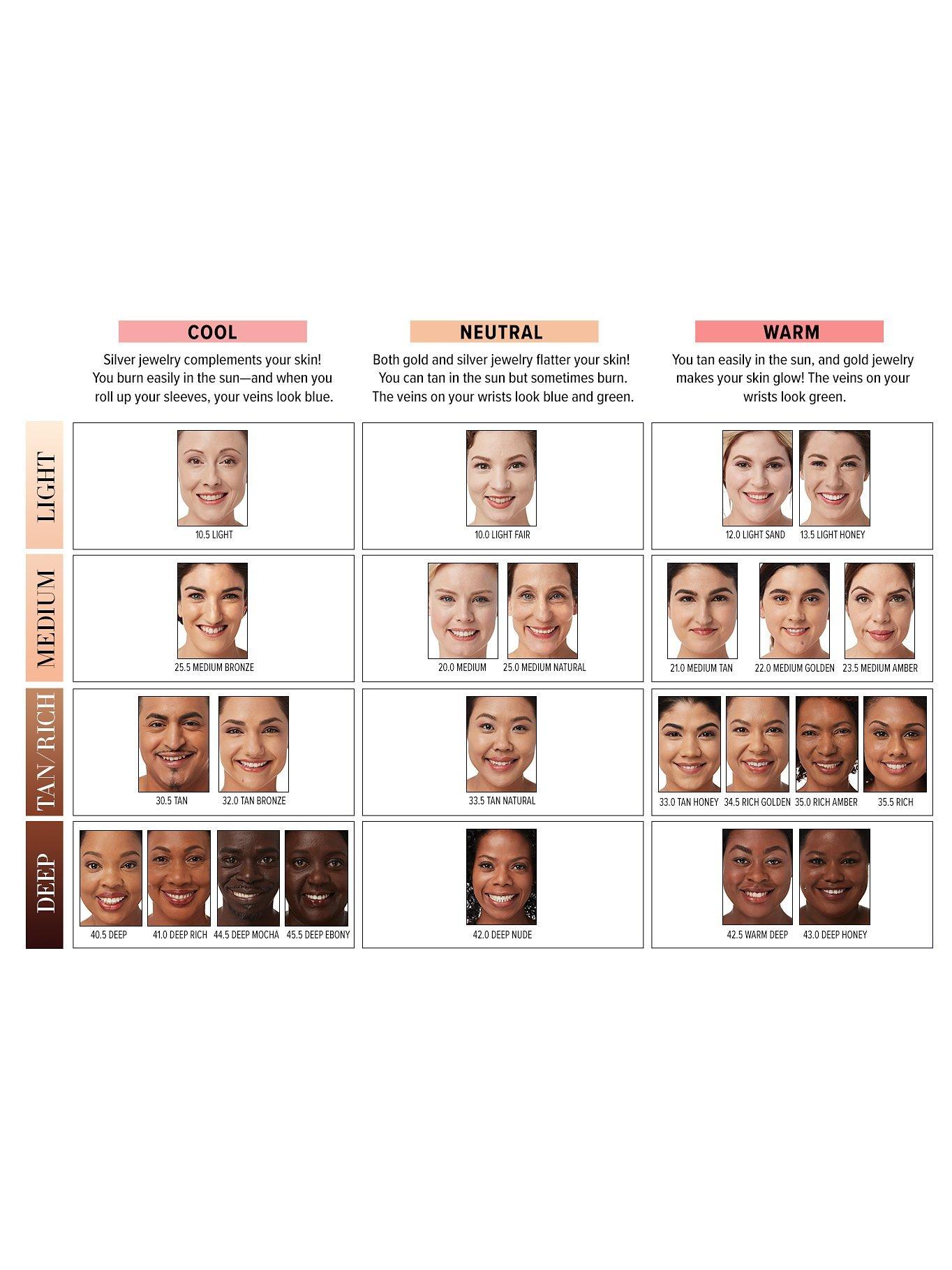 Product image 7 of 7, which shows IT Cosmetics Bye Bye Under Eye Concealer, Rich Amber