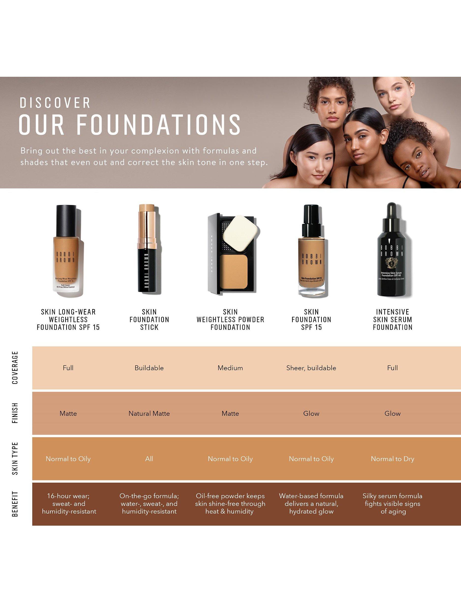 Product image 3 of 3, which shows Bobbi Brown Skin Weightless Powder Foundation, Warm Porcelain