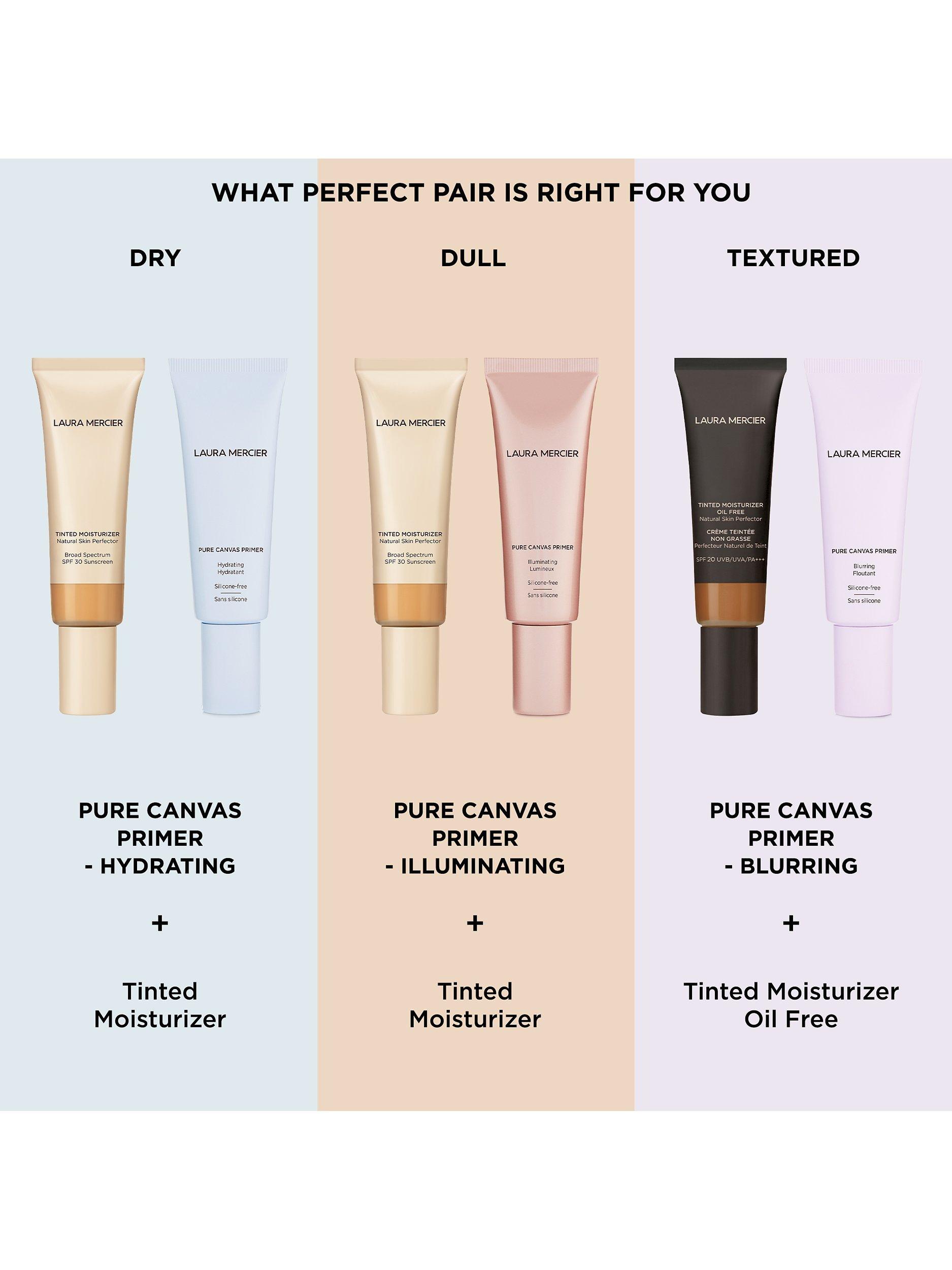 Product image 8 of 8, which shows Laura Mercier Tinted Moisturiser Oil Free Natural Skin Perfector SPF 20, 5C1 Nutmeg