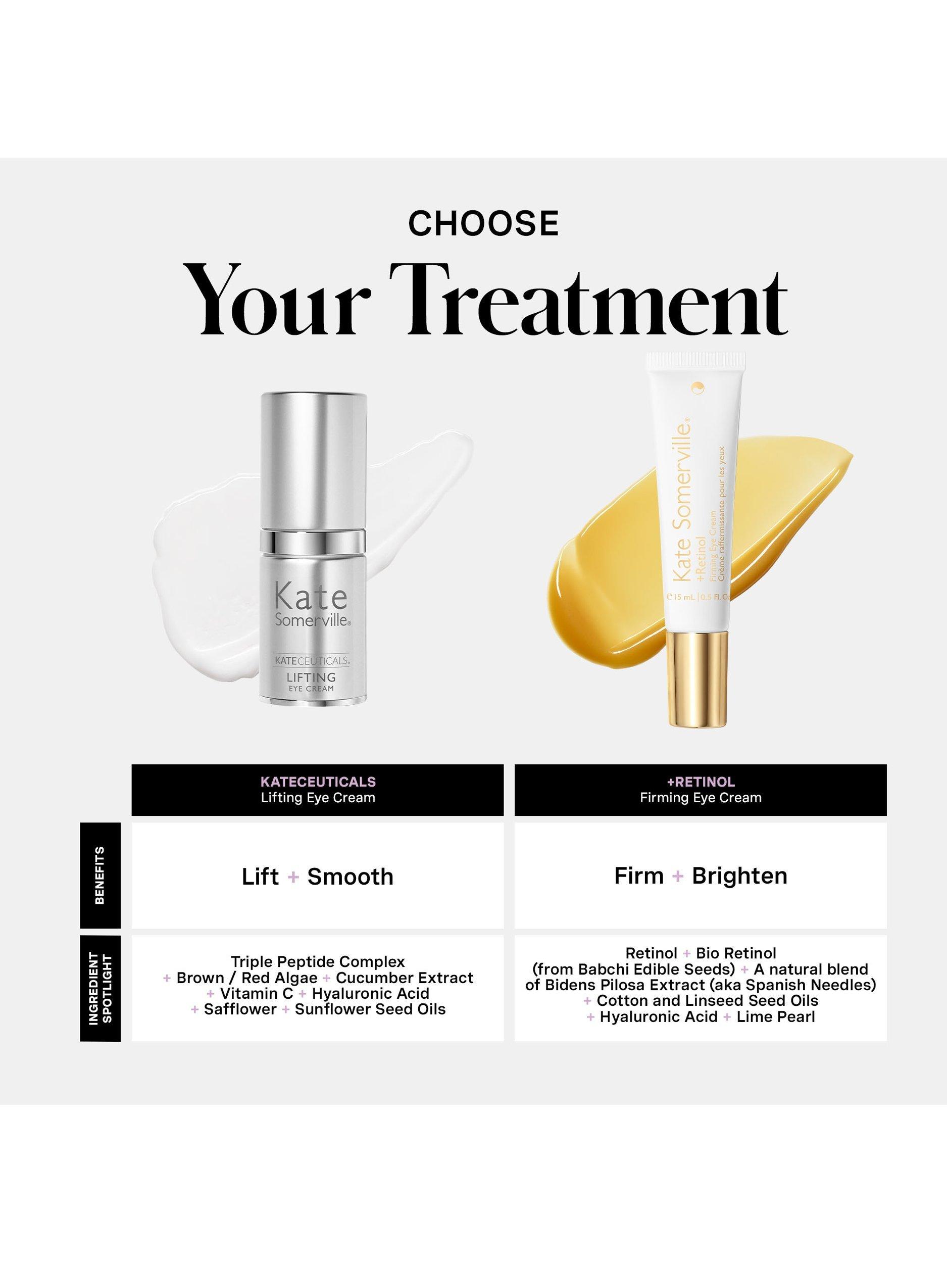 Product image 6 of 8, which shows Kate Somerville KateCeuticals® Lifting Eye Cream, 15ml