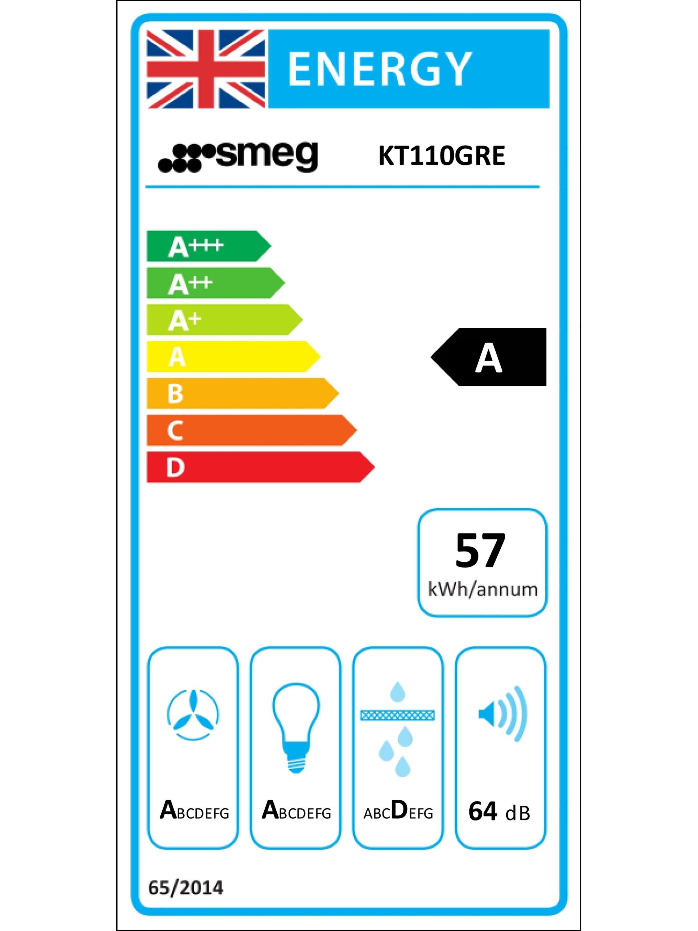 This item is rated A for energy efficiency on a scale from A+++ (most efficient) to D (least efficient).