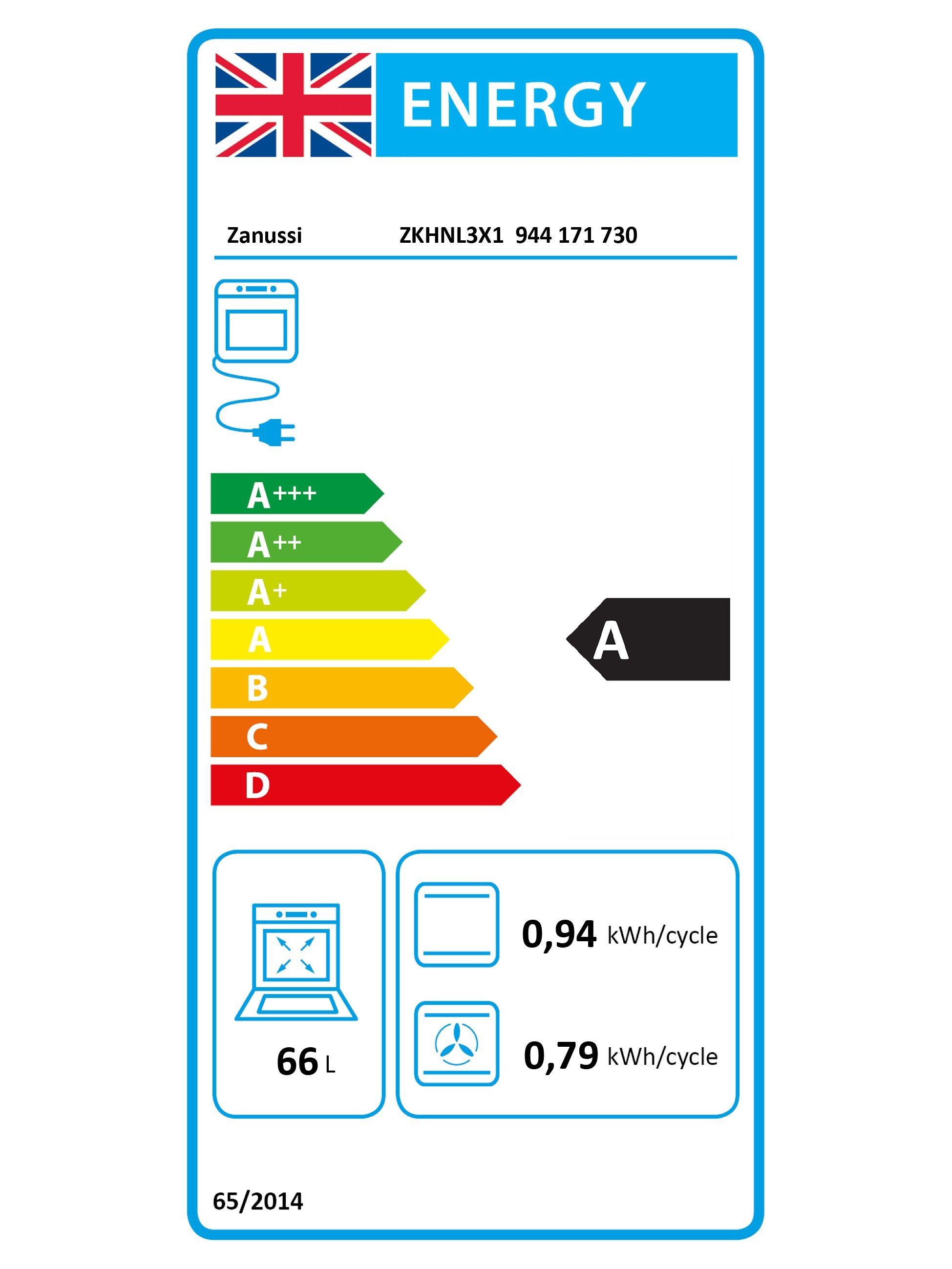 This item is rated A for energy efficiency on a scale from A+++ (most efficient) to D (least efficient).