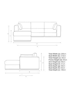 John Lewis + Swoon Rubik Grand 4 Seater LHF Chaise End Sofa - view 2, Wildwood Green Velvet