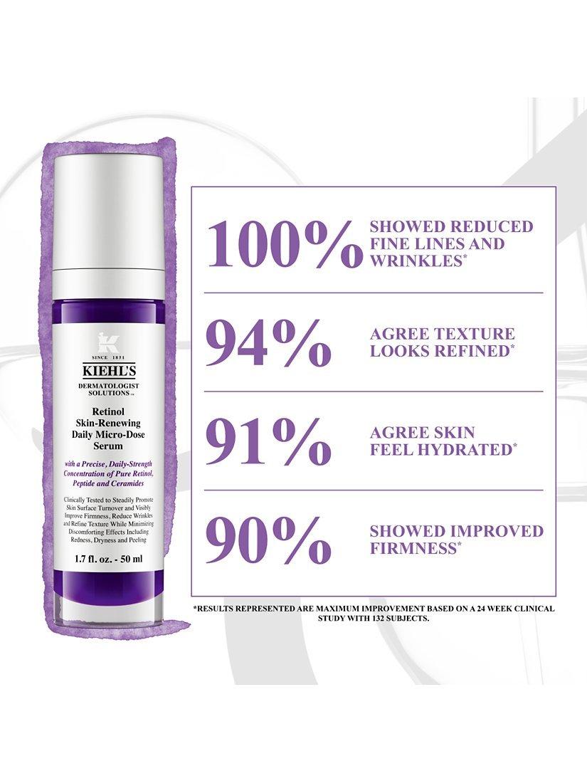 Kiehl's Retinol Skin-Renewing Daily Micro-Dose Serum, 30ml