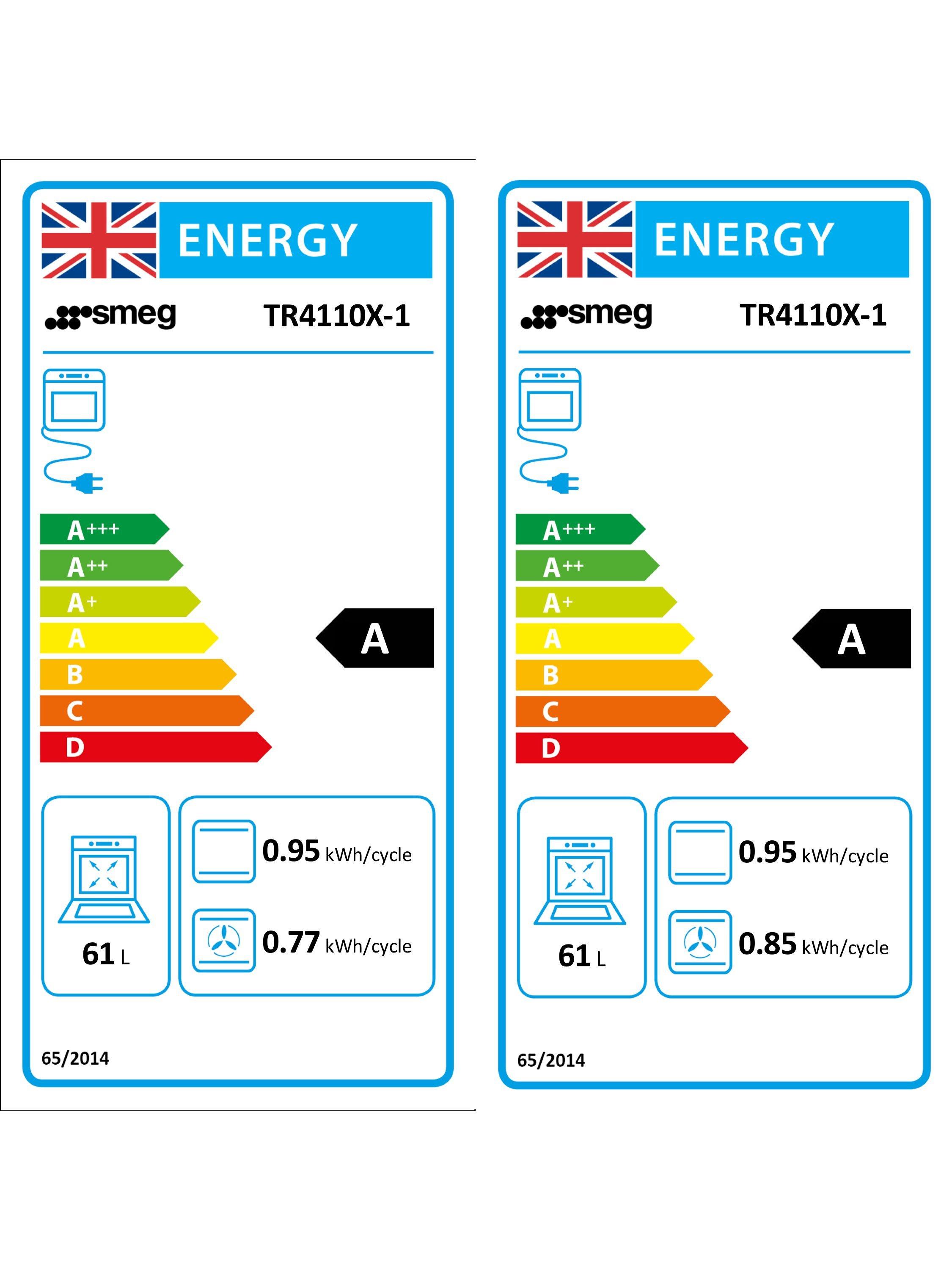 This item is rated A for energy efficiency on a scale from A+++ (most efficient) to D (least efficient).