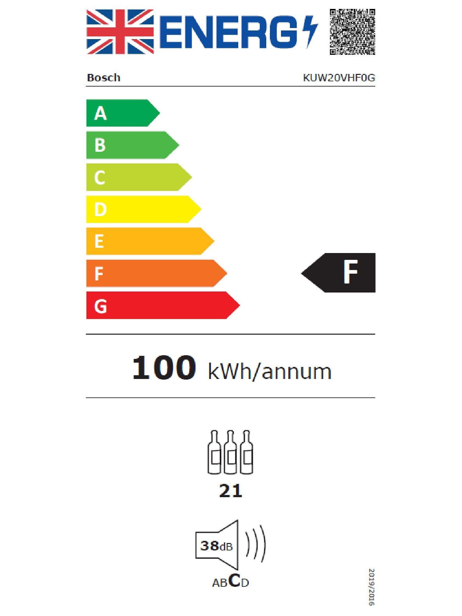 This item is rated F for energy efficiency on a scale from A (most efficient) to G (least efficient).