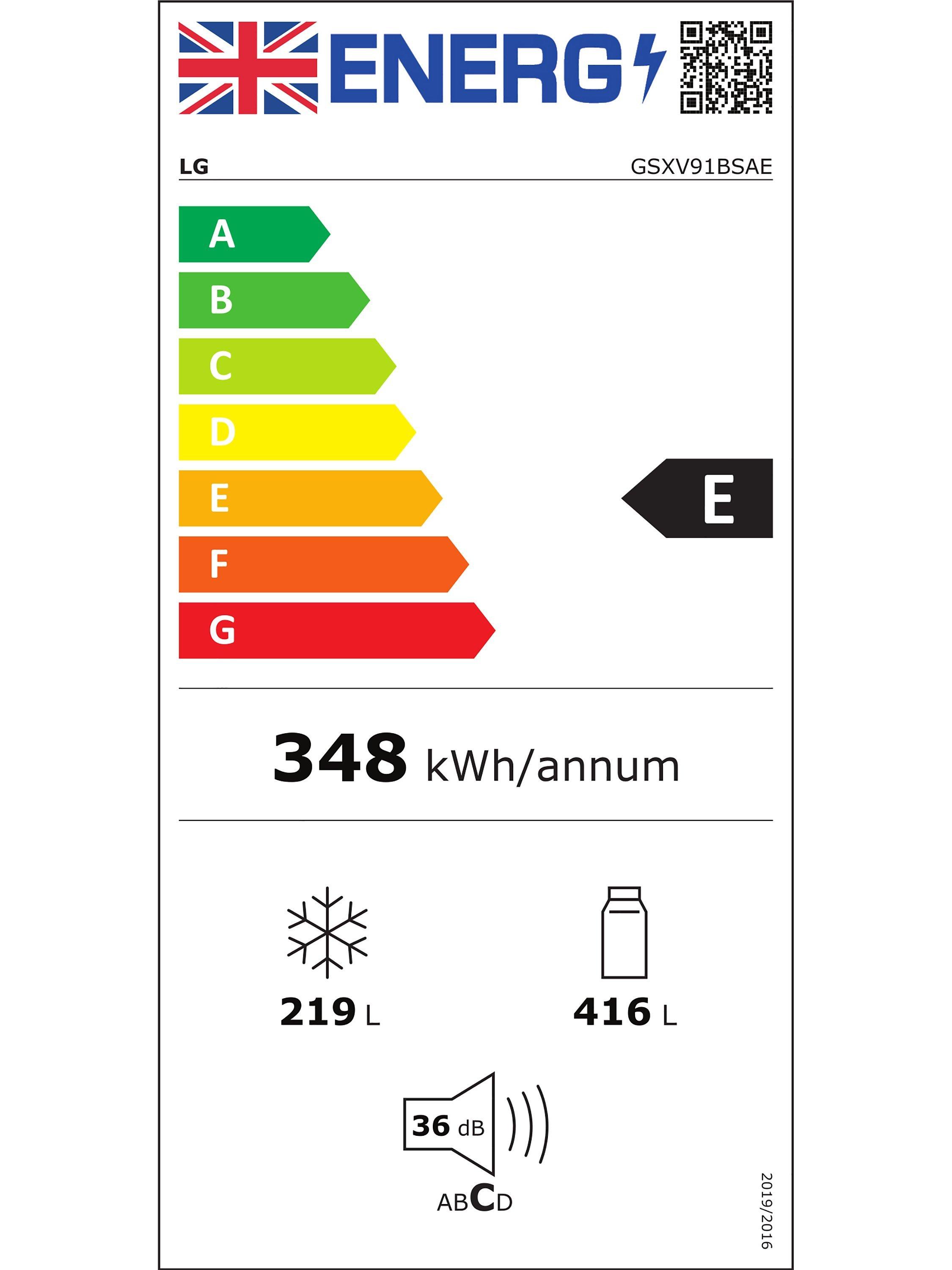 This item is rated E for energy efficiency on a scale from A (most efficient) to G (least efficient).