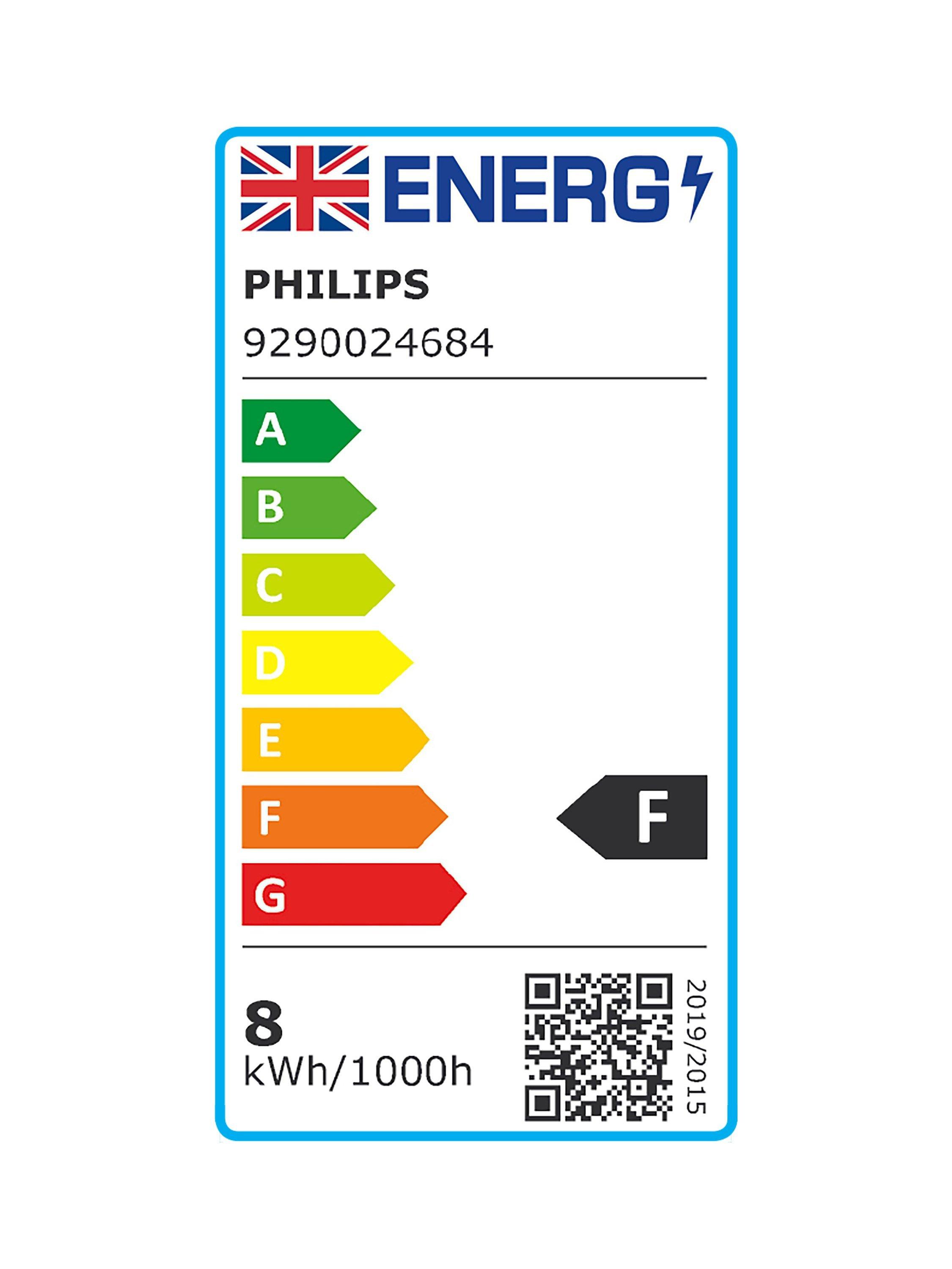 This item is rated F for energy efficiency on a scale from A (most efficient) to G (least efficient).