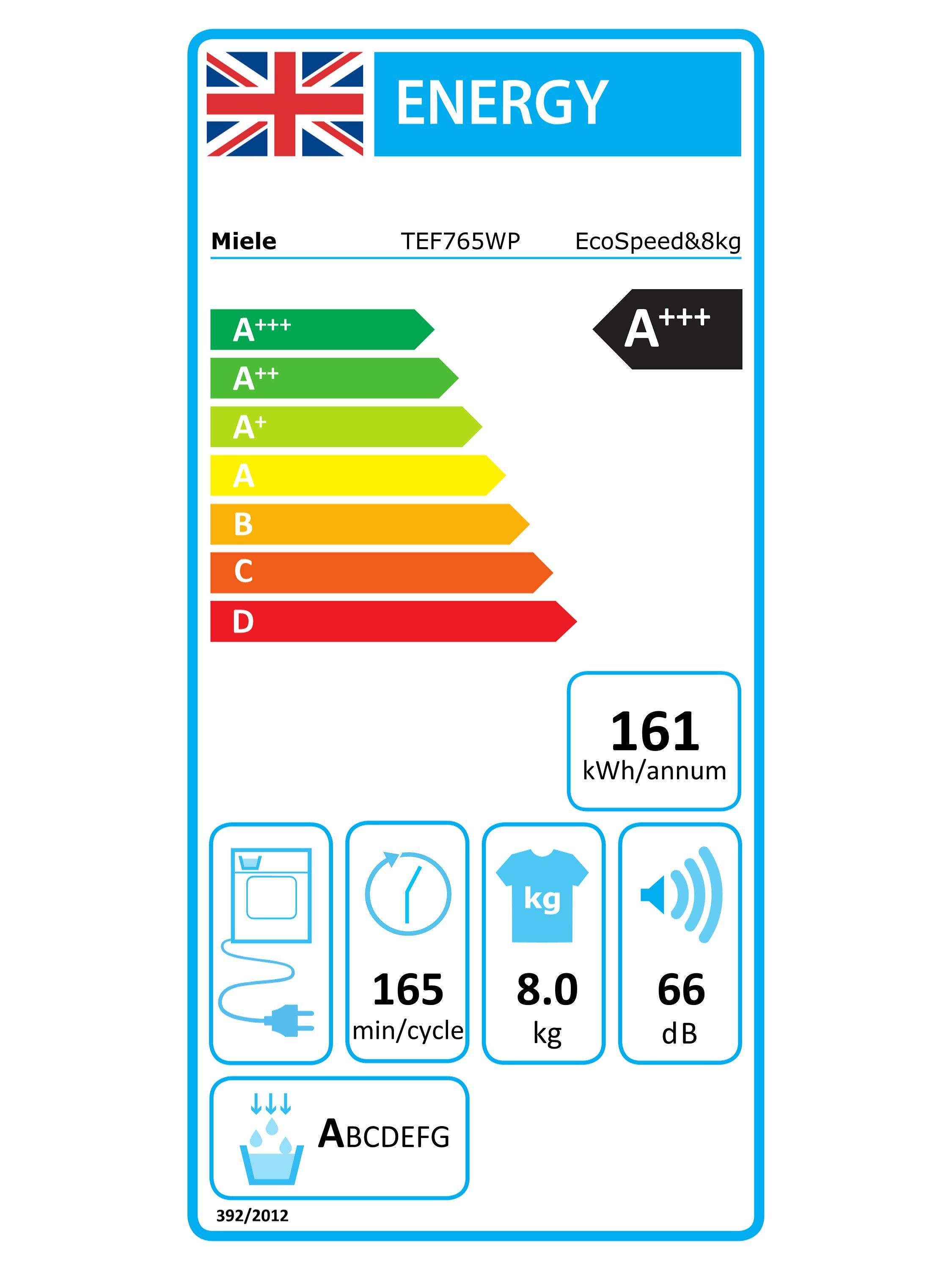 This item is rated A+++ for energy efficiency on a scale from A+++ (most efficient) to D (least efficient).