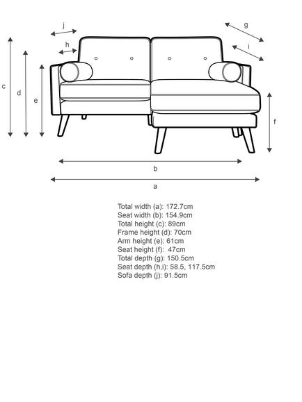 G Plan Vintage The Sixty Five RHF Medium 2 Seater Chaise End Leather Sofa - view 2, Cambridge Tan