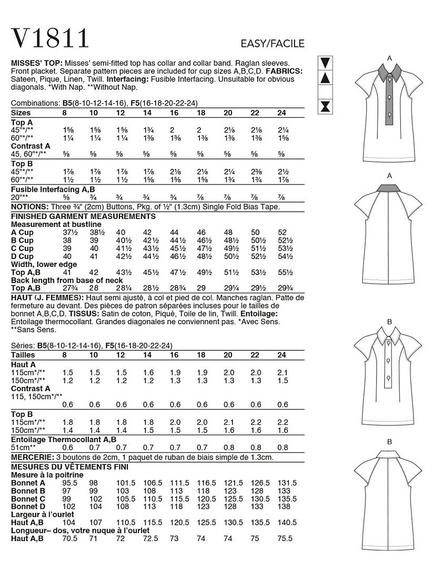 Vogue Misses' Vest Sewing Pattern V1811 - view 2, 