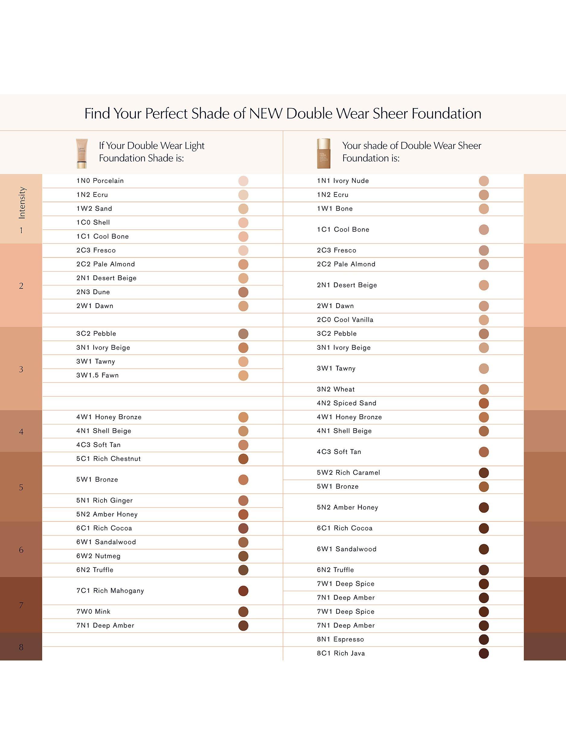 Product image 8 of 9, which shows Estée Lauder Double Wear Sheer Long-Wear Makeup SPF 20, 2N1 Desert Beige