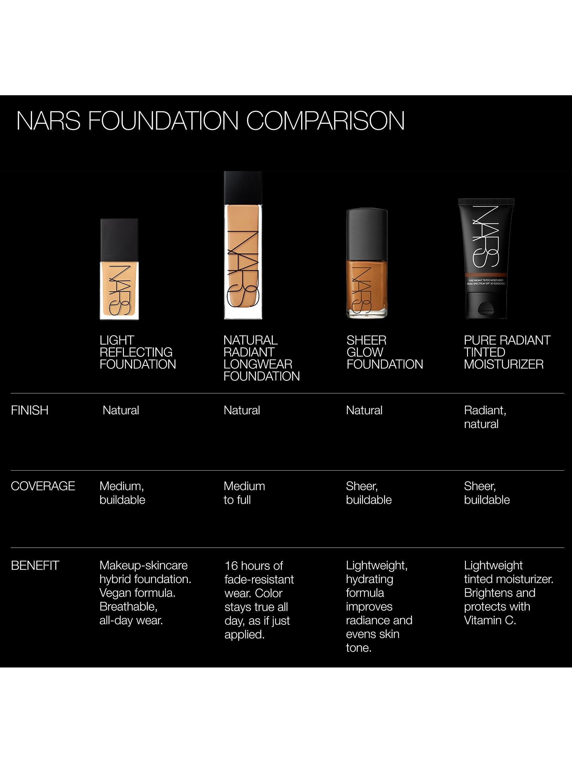Product image 7 of 7, which shows NARS Light Reflecting Foundation, Yukon