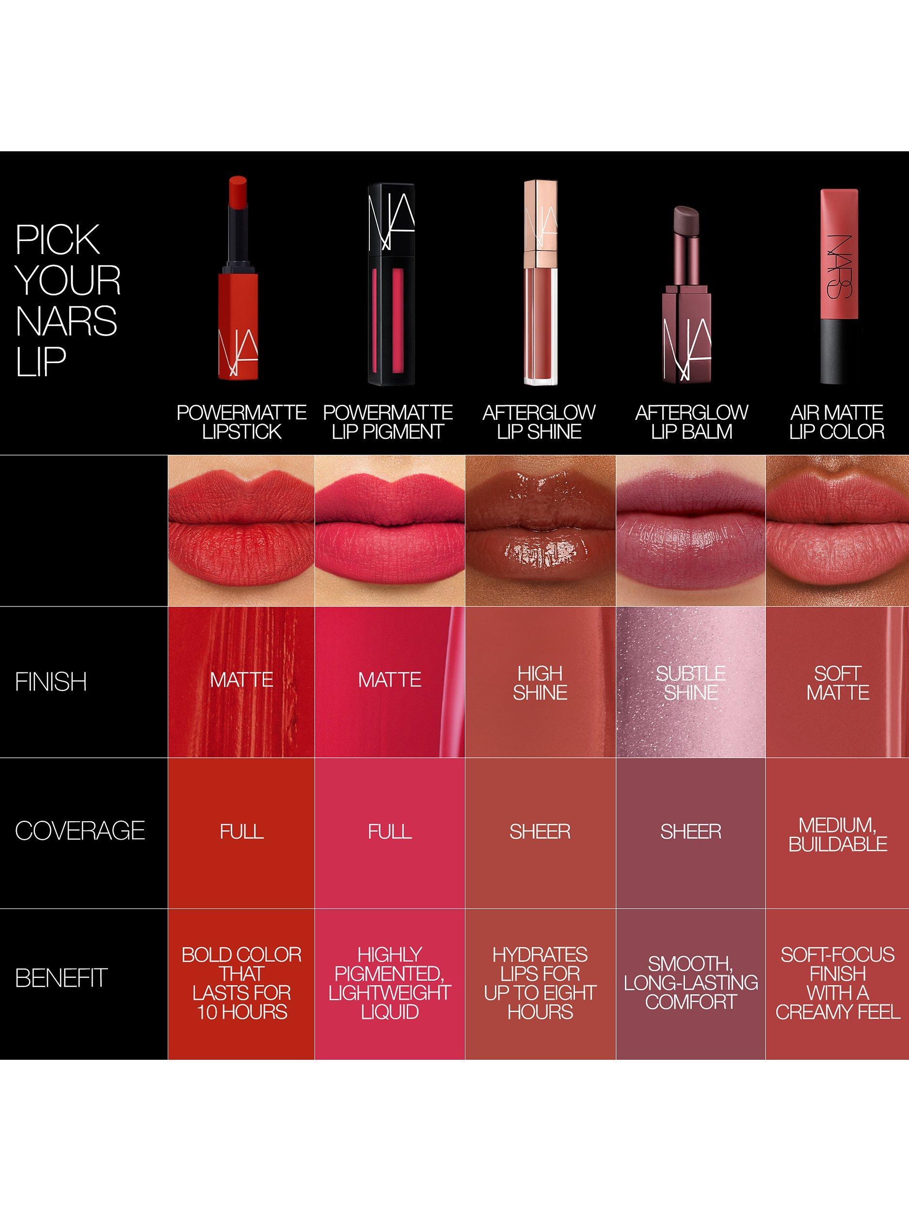 NARS Afterglow Lip Shine, Lover To Lover