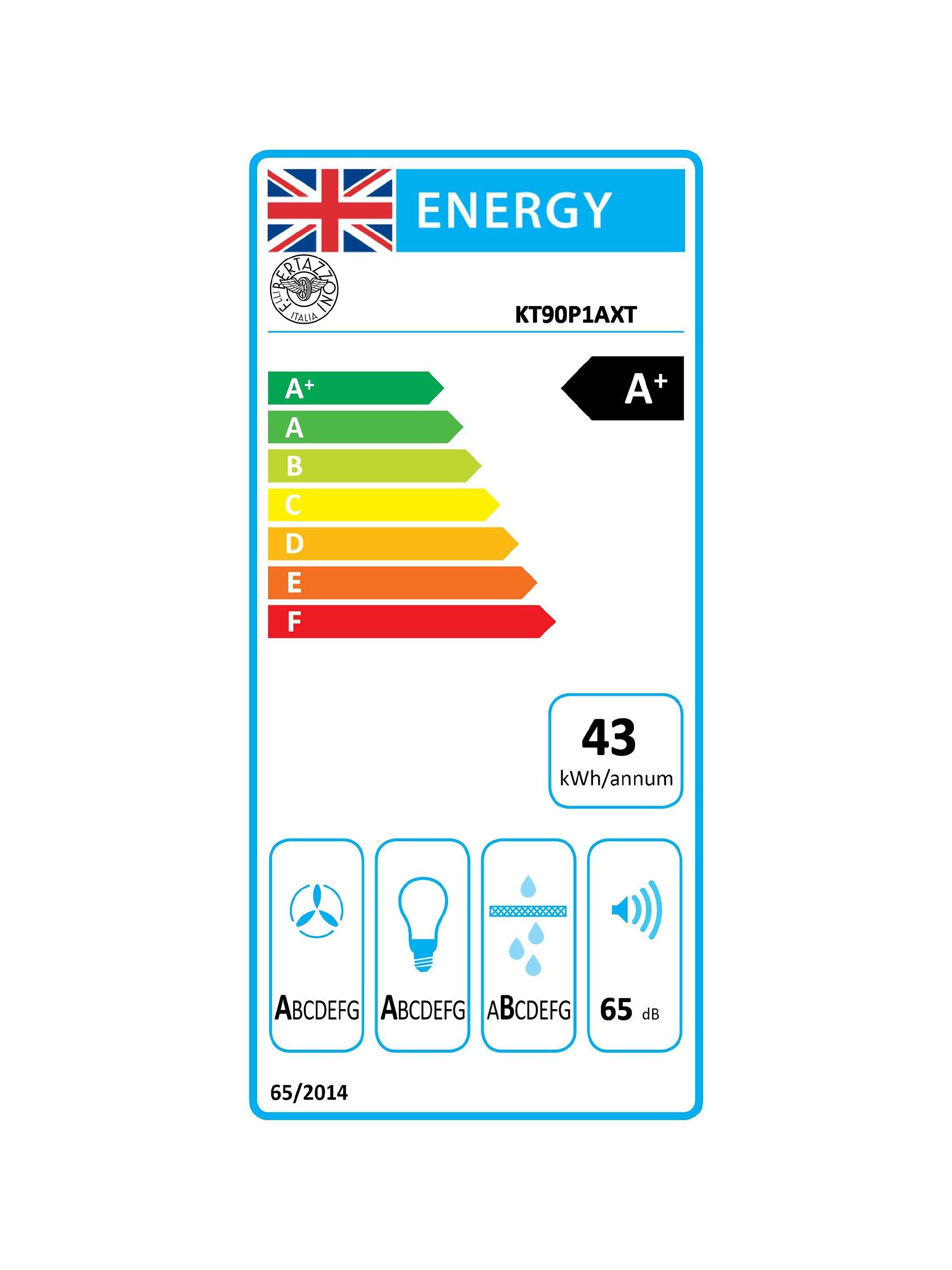 This item is rated A for energy efficiency on a scale from A+++ (most efficient) to D (least efficient).