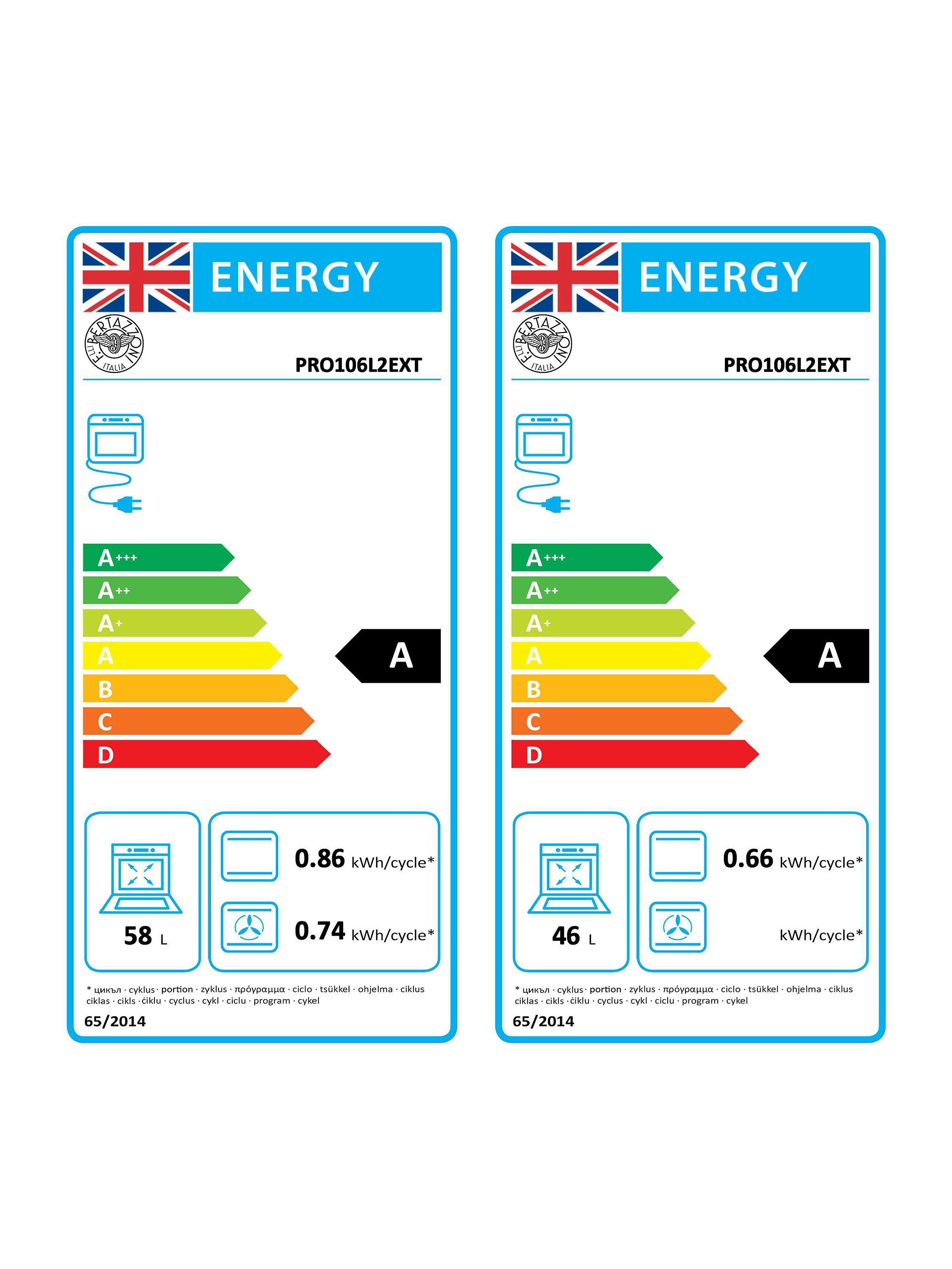 This item is rated A for energy efficiency on a scale from A+++ (most efficient) to D (least efficient).