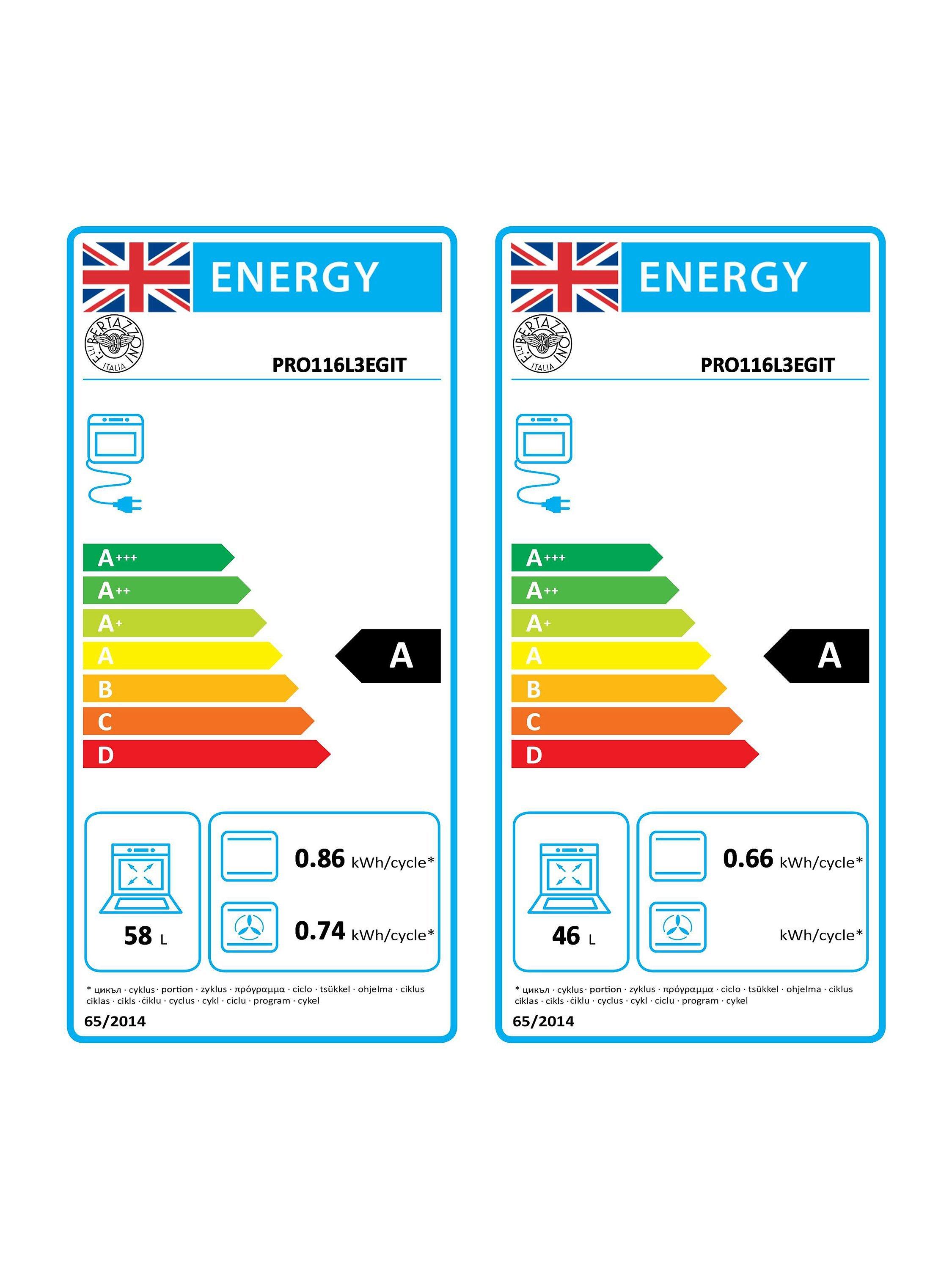 This item is rated A for energy efficiency on a scale from A+++ (most efficient) to D (least efficient).