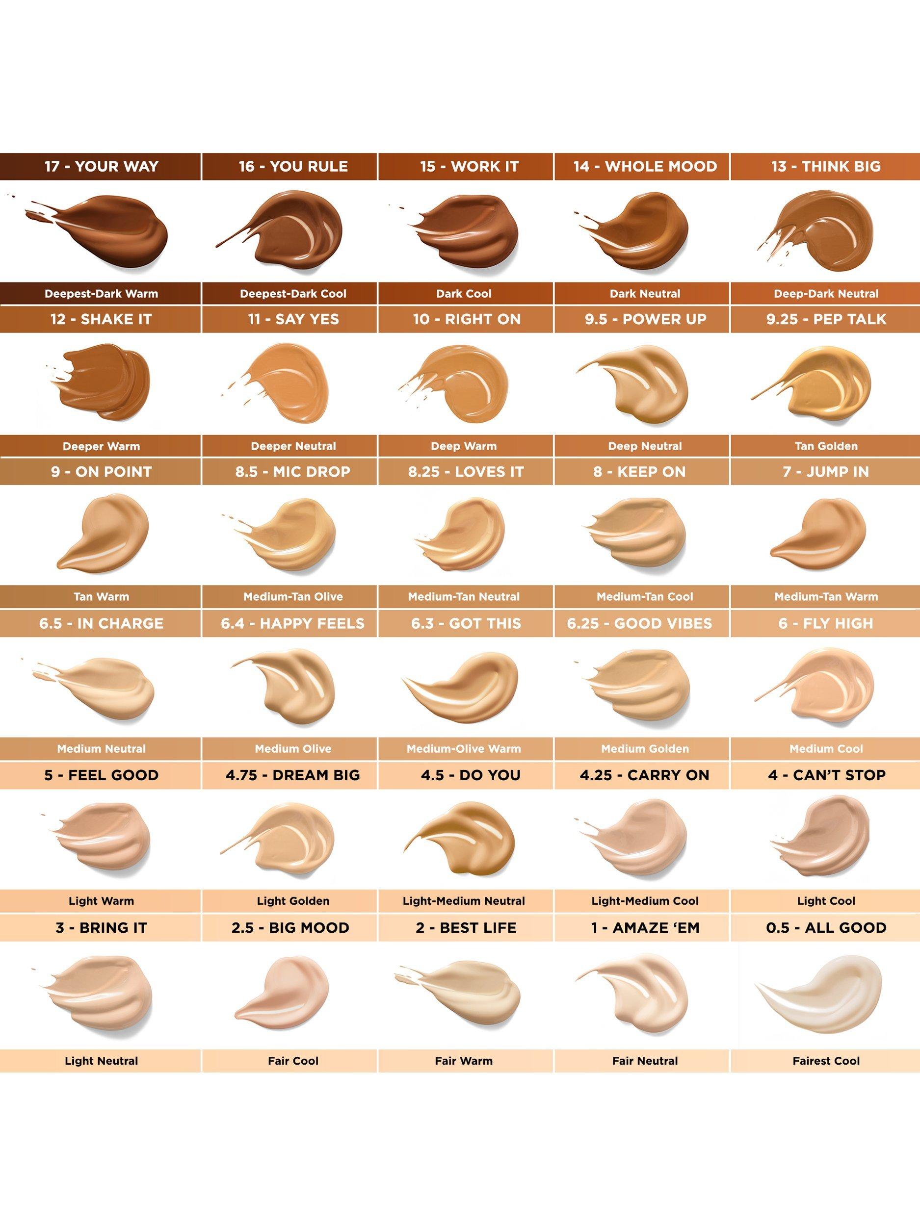 Product image 3 of 9, which shows Benefit Boi-ing Cakeless Liquid Concealer, Shade 6.4