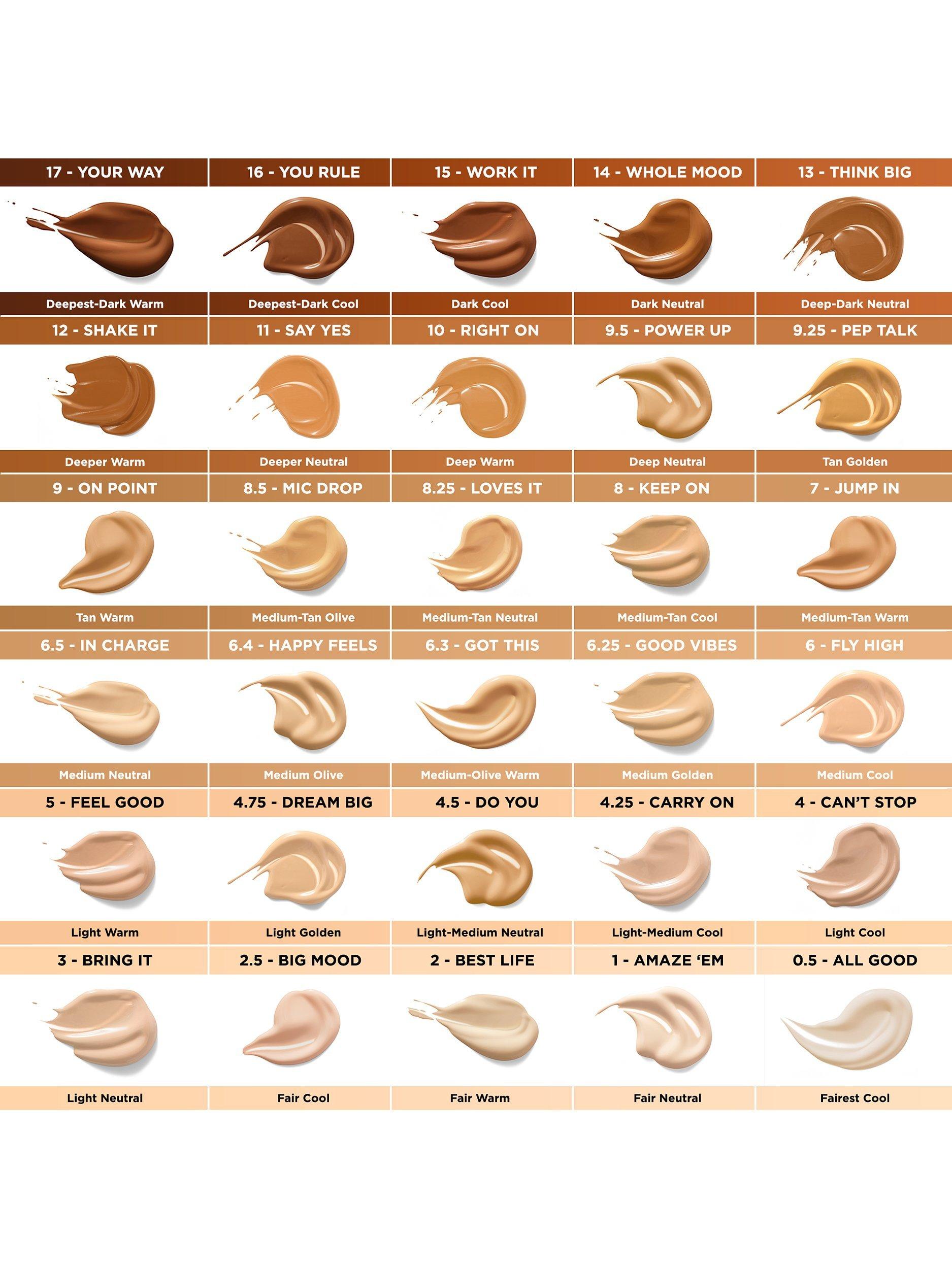 Product image 8 of 9, which shows Benefit Boi-ing Cakeless Liquid Concealer, Shade 6.4