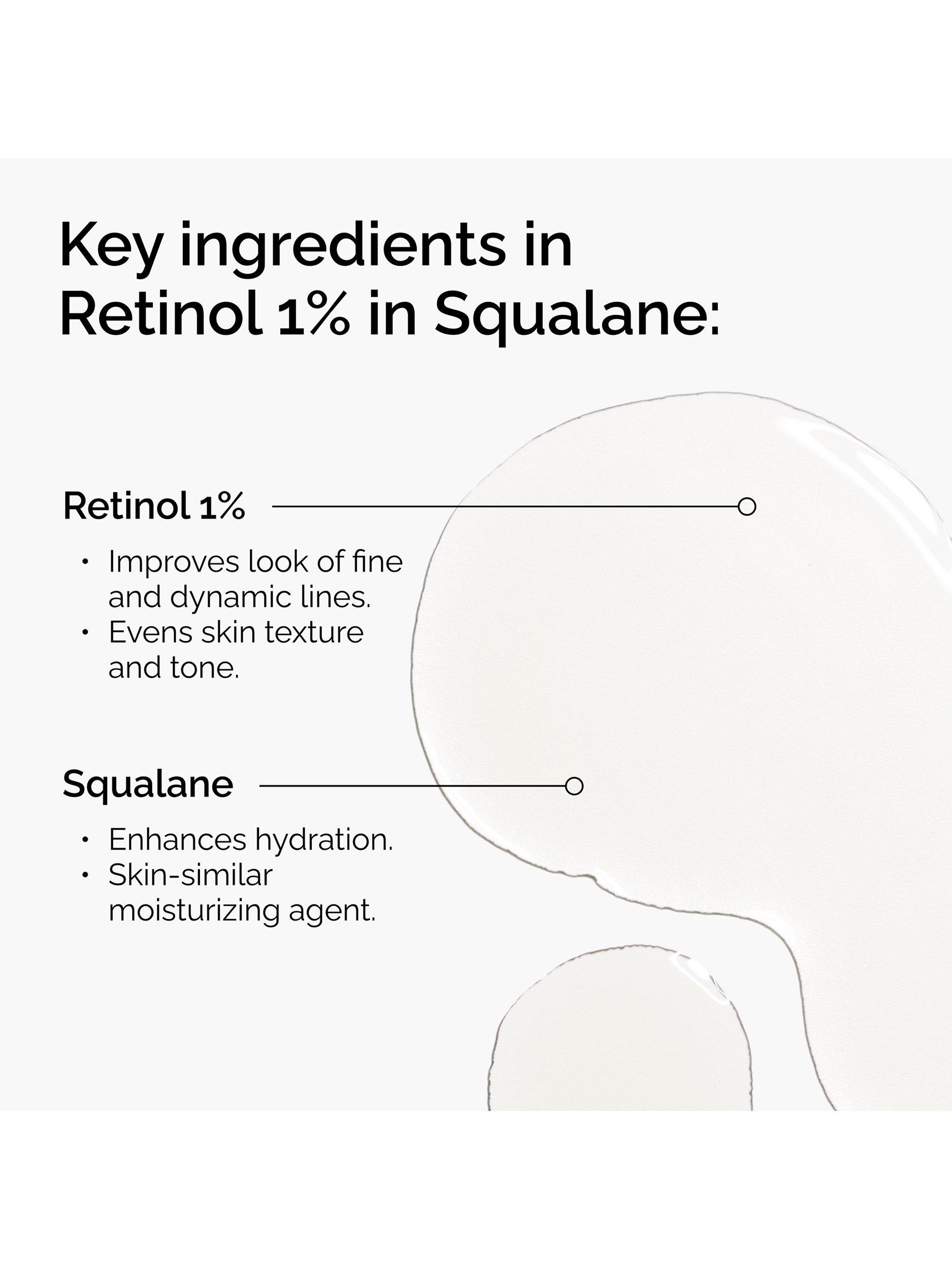 Product image 4 of 6, which shows The Ordinary Retinol 1% in Squalane Anti-Ageing Serum, 30ml