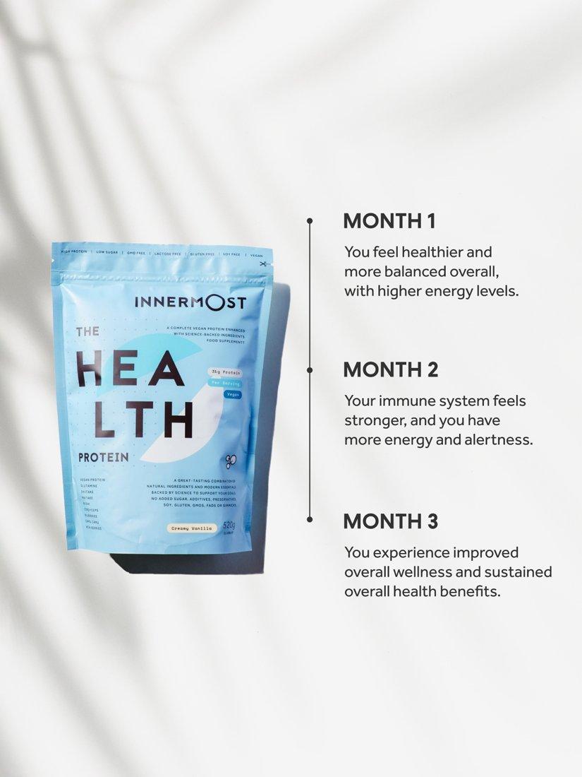 Product image 7 of 8, which shows Innermost The Health Protein Vanilla, 520g
