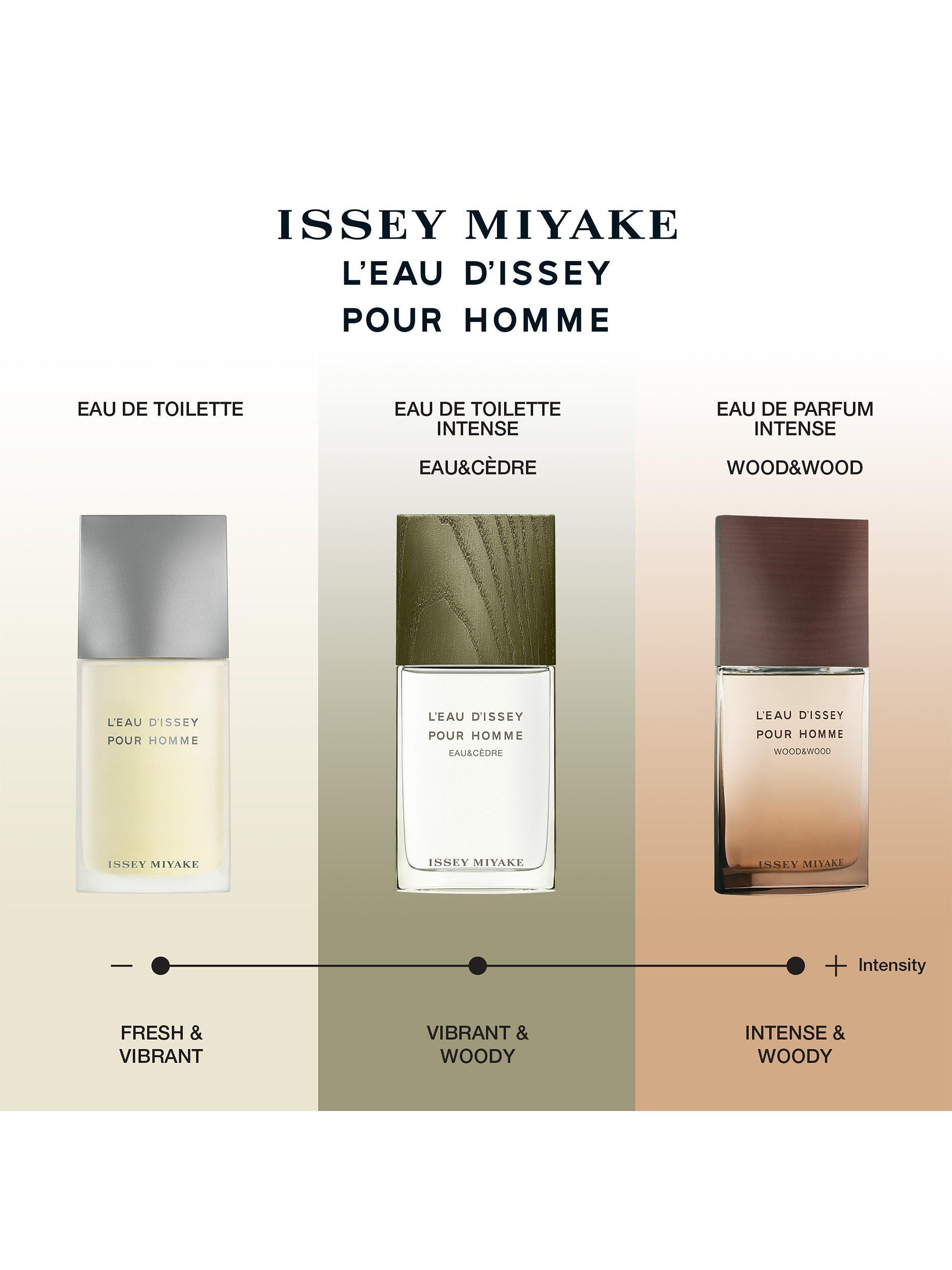 Perfume issey miyake intense hombre sale