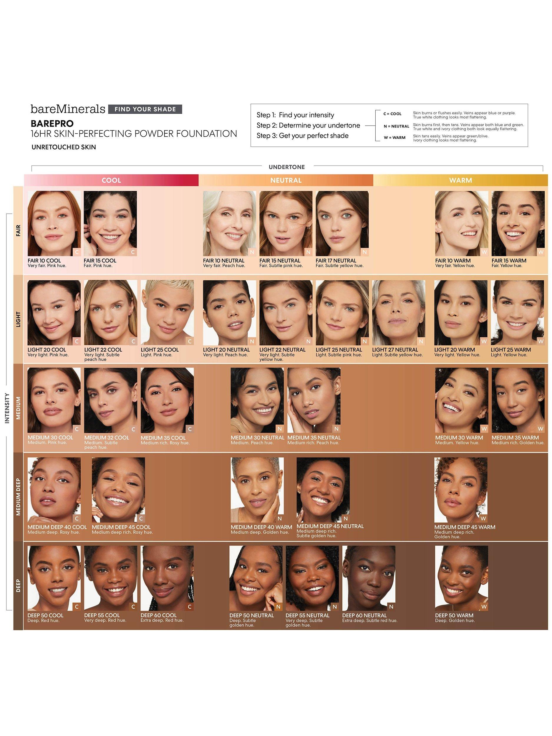 Product image 5 of 8, which shows bareMinerals BAREPRO™ 16HR Skin-Perfecting Powder Foundation, Medium 35 Neutral