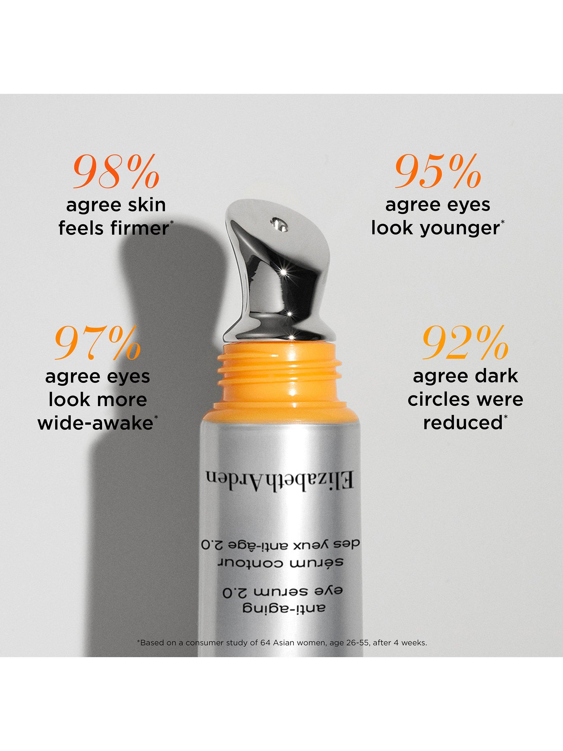 Product image 6 of 10, which shows Elizabeth Arden Prevage® Anti-Ageing Eye Serum 2.0, 20ml