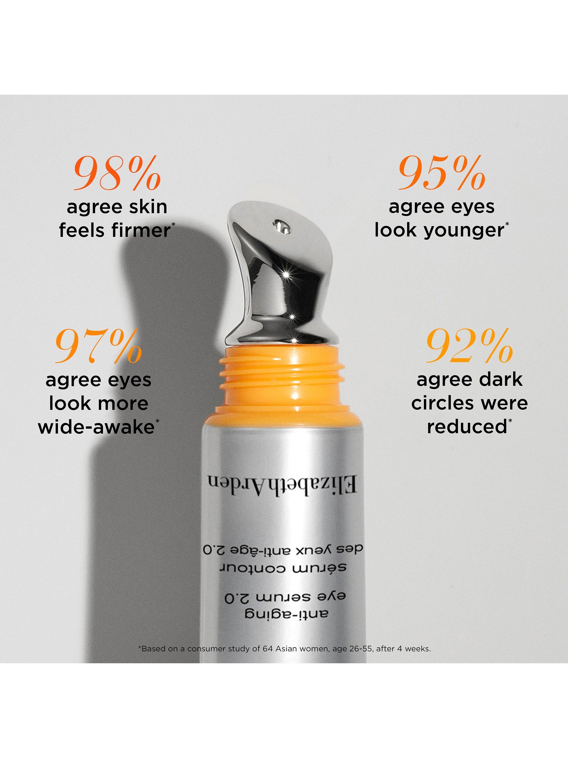 Elizabeth Arden Prevage® Anti-Ageing Eye Serum 2.0, 20ml