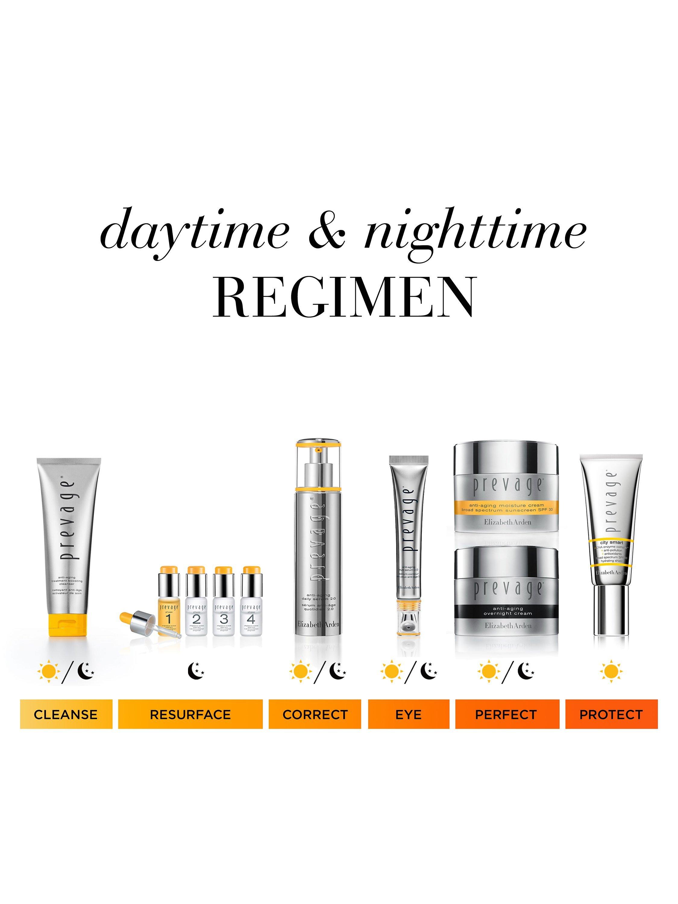 Product image 10 of 10, which shows Elizabeth Arden Prevage® Anti-Ageing Eye Serum 2.0, 20ml