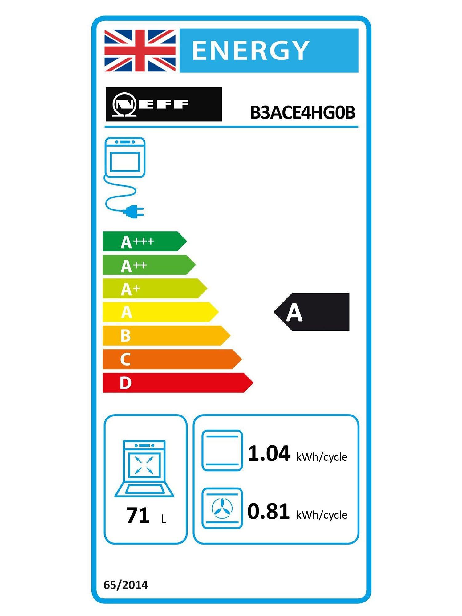 This item is rated A for energy efficiency on a scale from A+++ (most efficient) to D (least efficient).