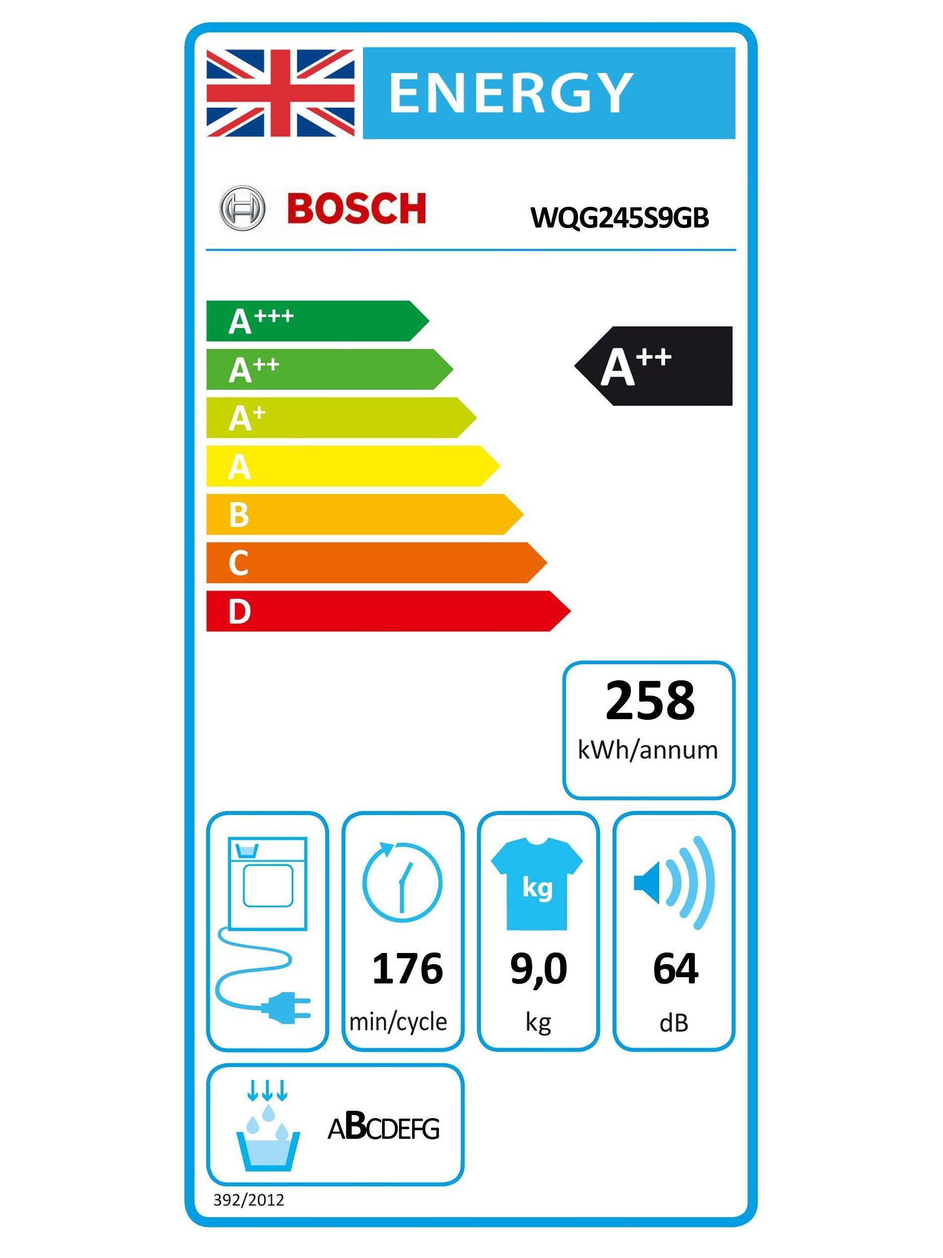 This item is rated A++ for energy efficiency on a scale from A+++ (most efficient) to D (least efficient).