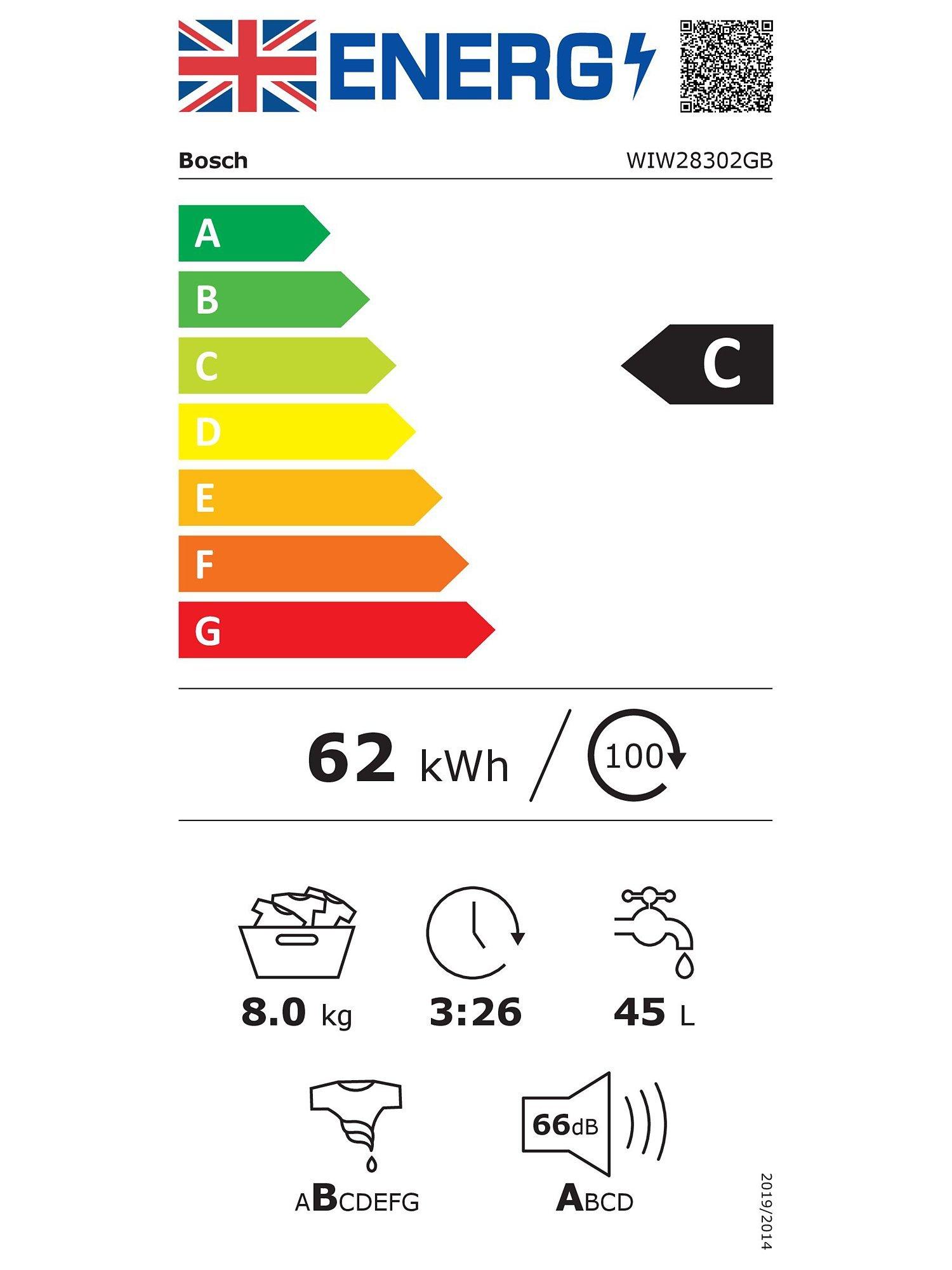 This item is rated C for energy efficiency on a scale from A (most efficient) to G (least efficient).