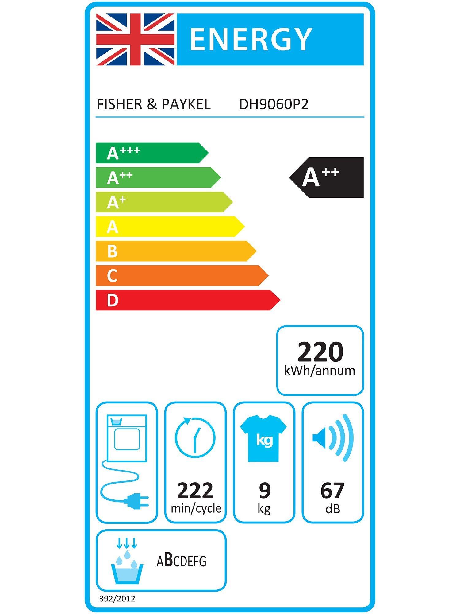 This item is rated A++ for energy efficiency on a scale from A+++ (most efficient) to D (least efficient).