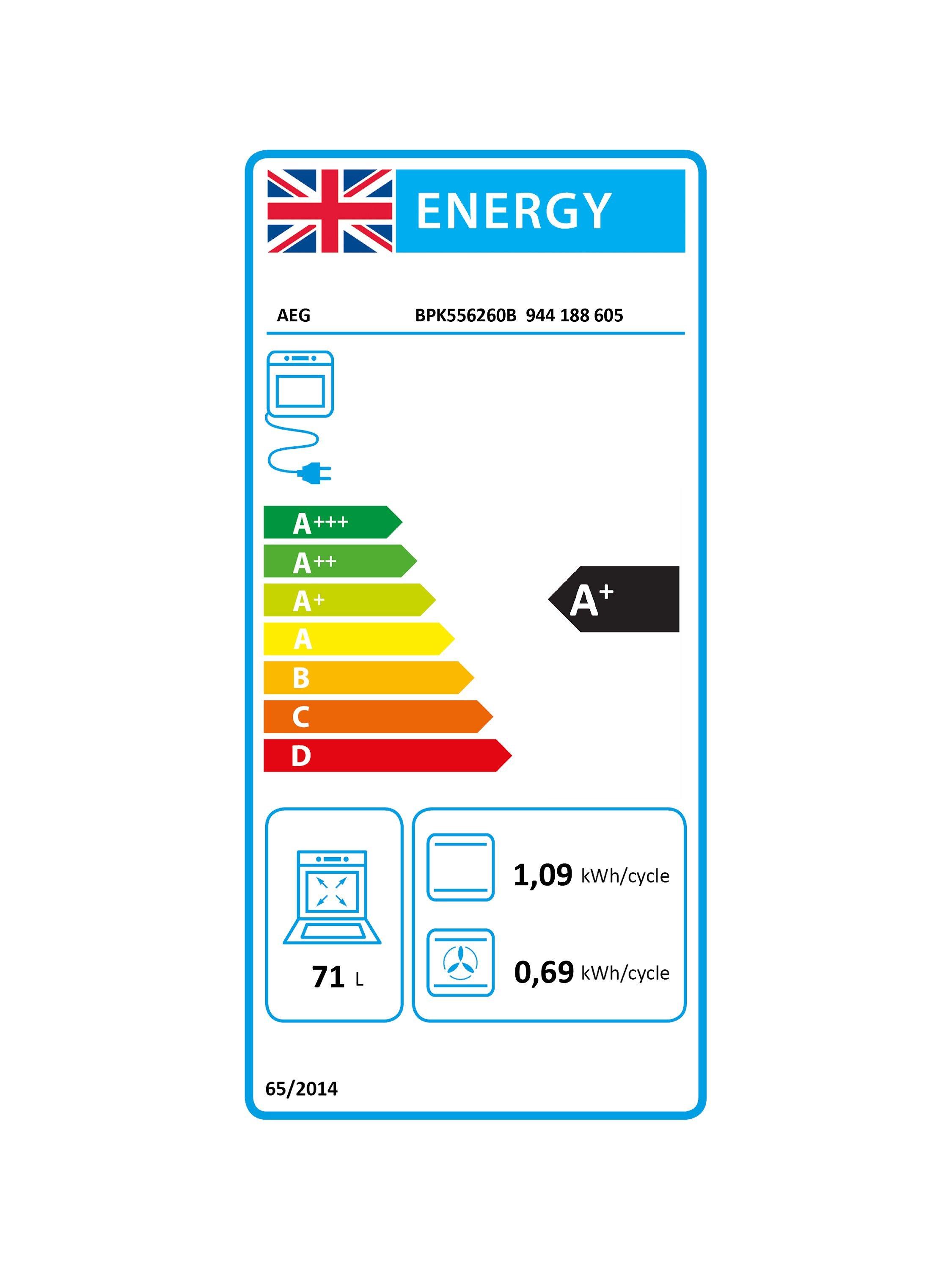 This item is rated A+ for energy efficiency on a scale from A+++ (most efficient) to D (least efficient).