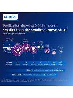 Philips 1000i Series AC1715/30 Air Purifier, White - view 2, White