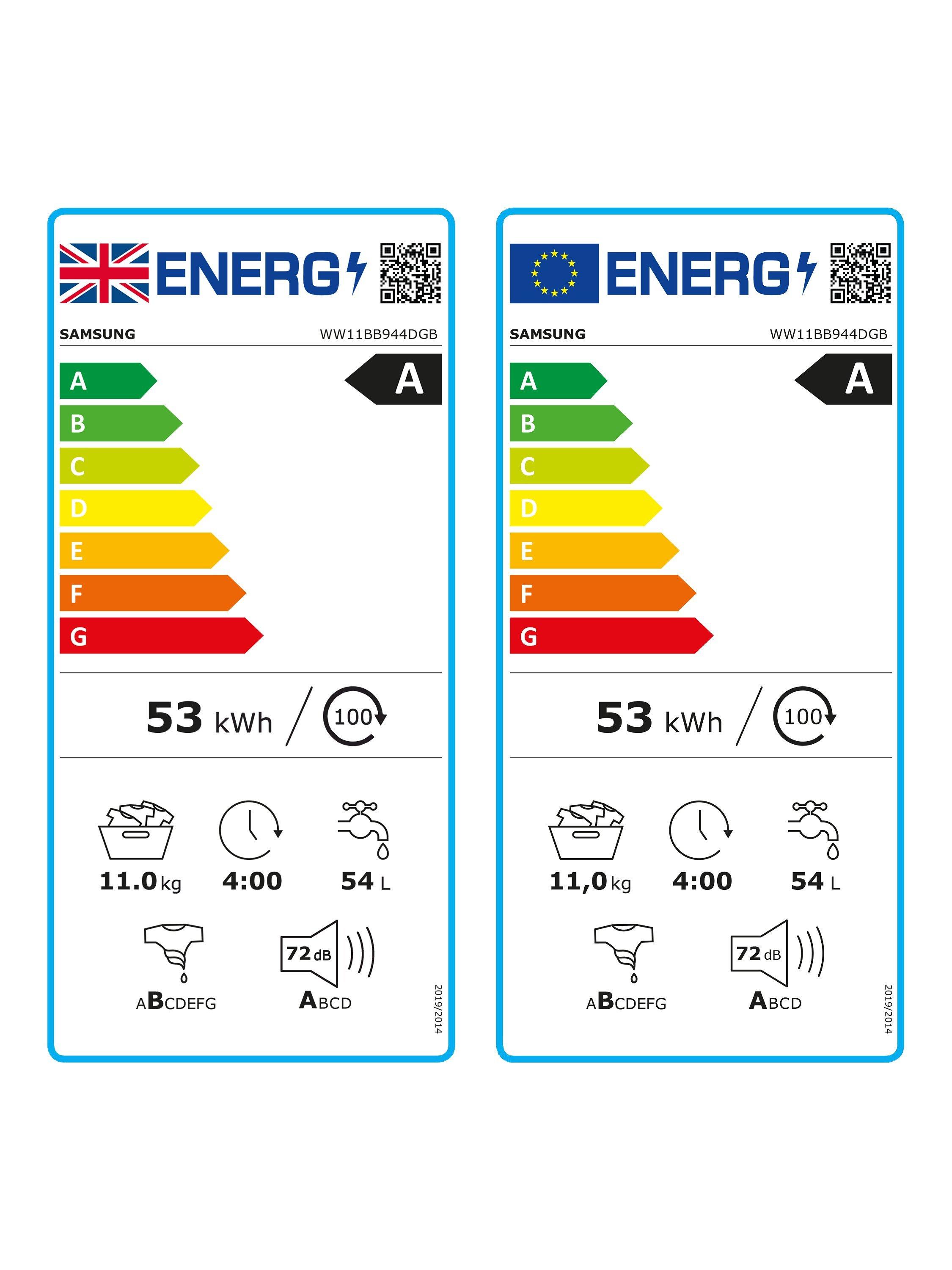 This item is rated A for energy efficiency on a scale from A (most efficient) to G (least efficient).