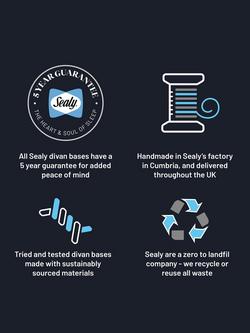 Sealy Divan Base, Double - view 2, Midnight