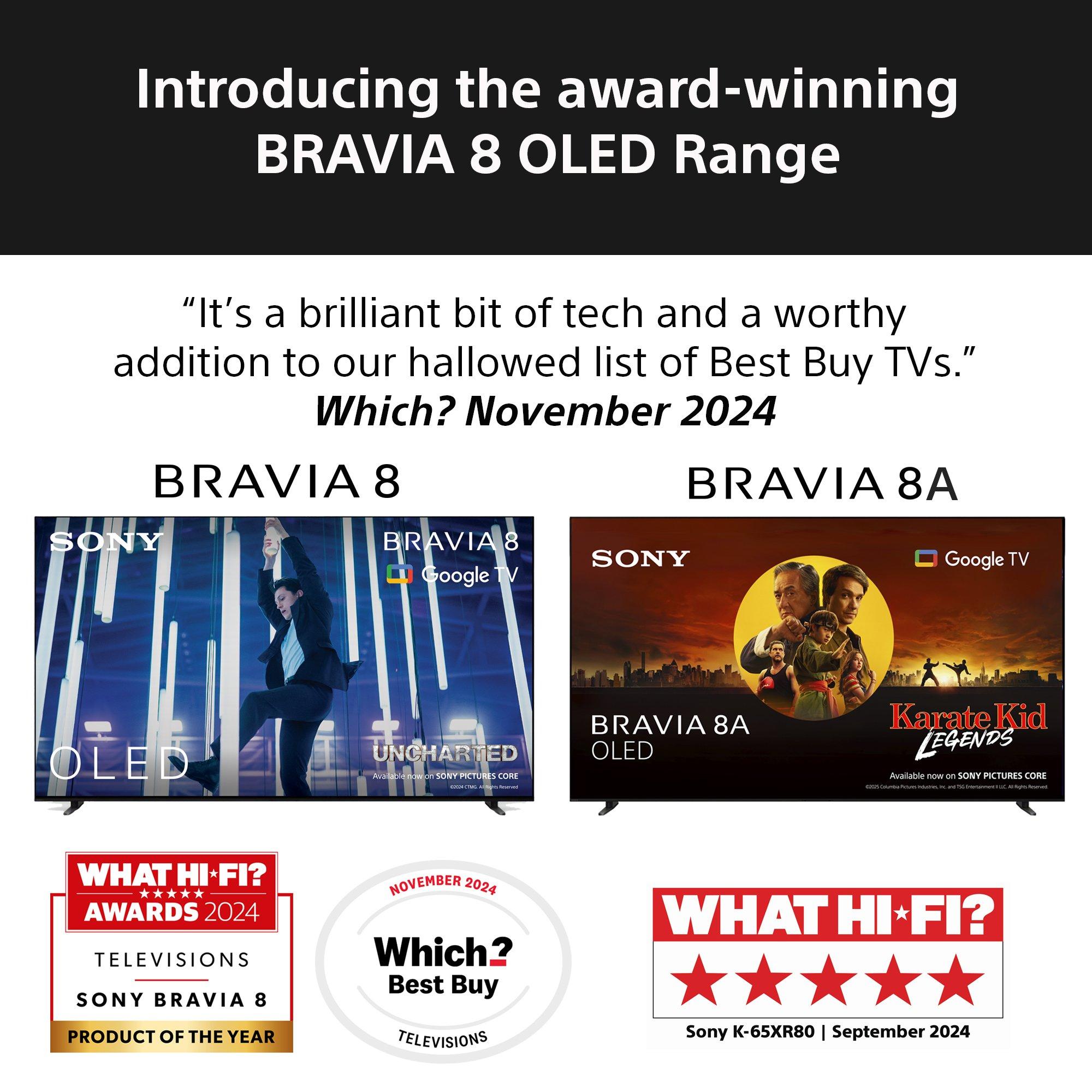 Trp Ratings Most Popular Marathi Serial Sony Bravia K65XR80U (2024