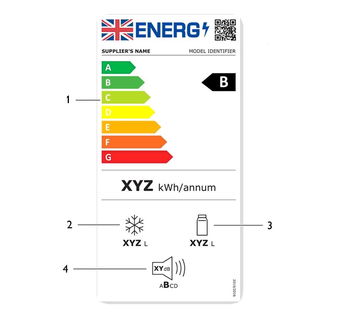 fridge freezer energy label 