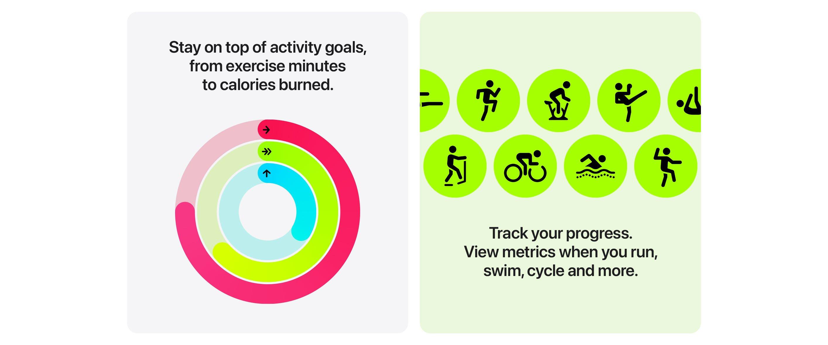 Why watch - apple watch 2025