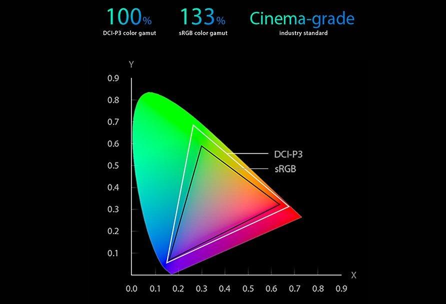 Ultimate professional-grade colours Image