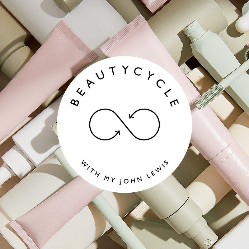 Beauty Cycle