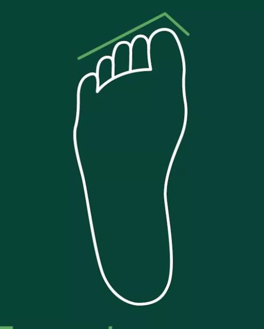 White outline footprint icon on dark green background, showing foot measurement guide for shoe sizing and fit