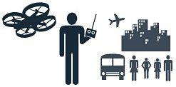 you are responsible for avoiding collisions drone icon