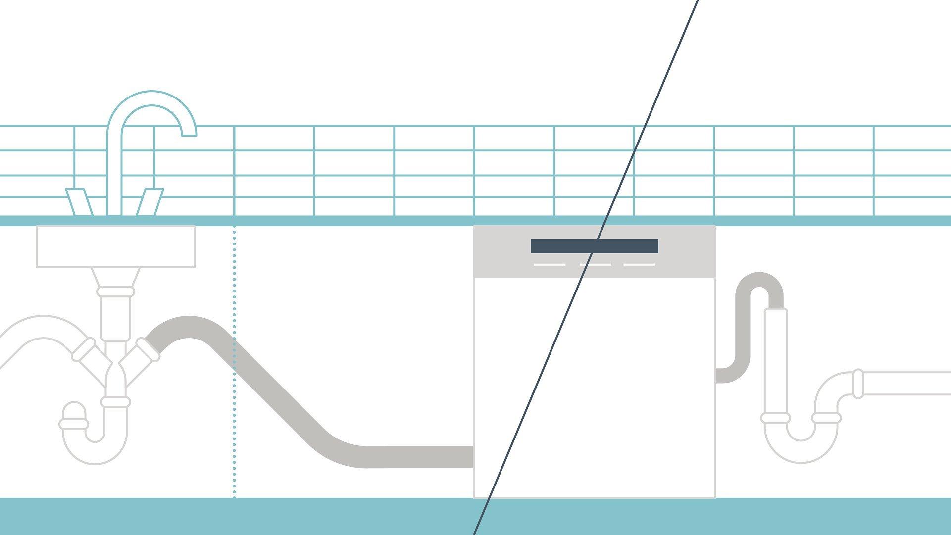 Water Supply and Waste 