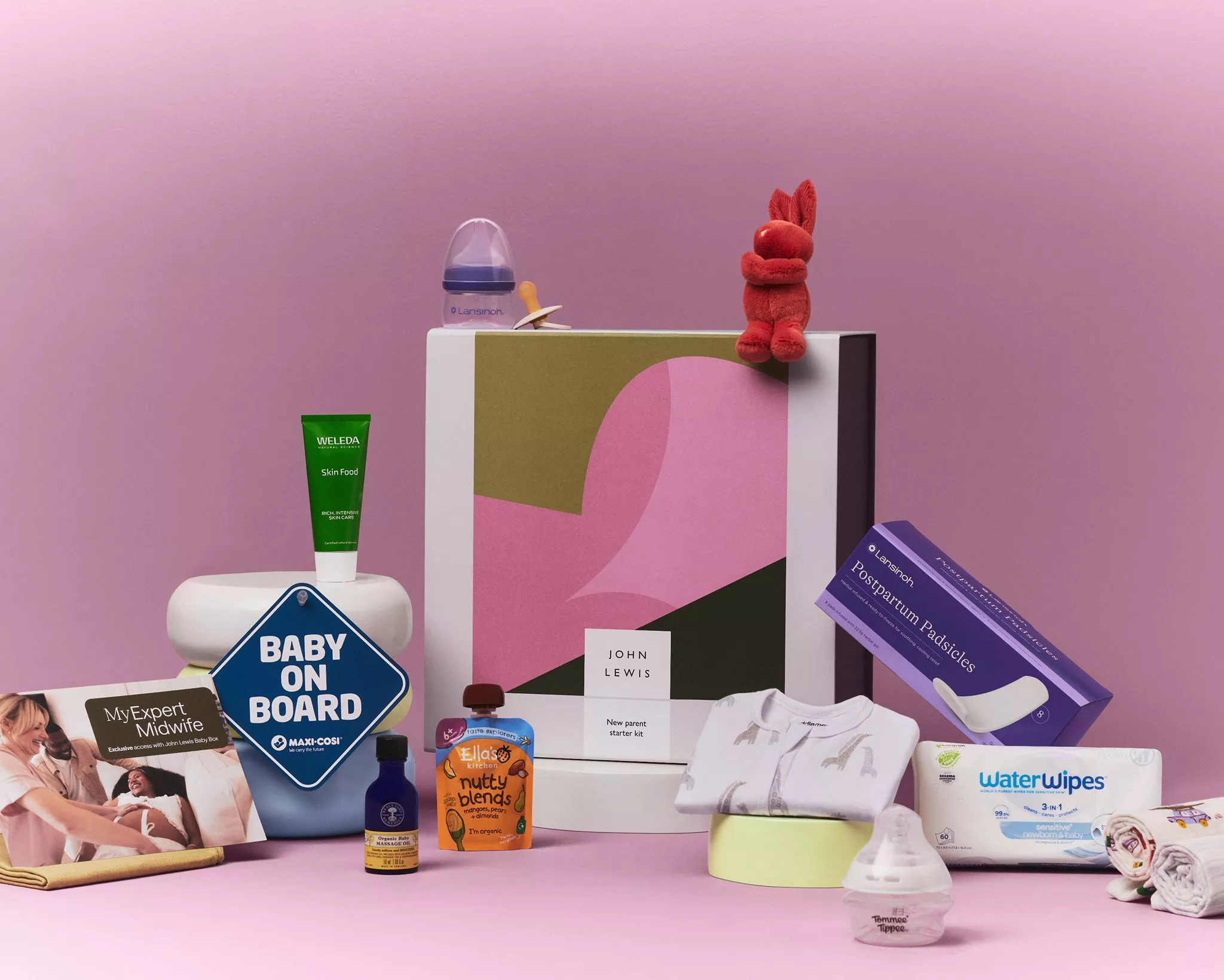 It's back: the New Parent Starter Kit