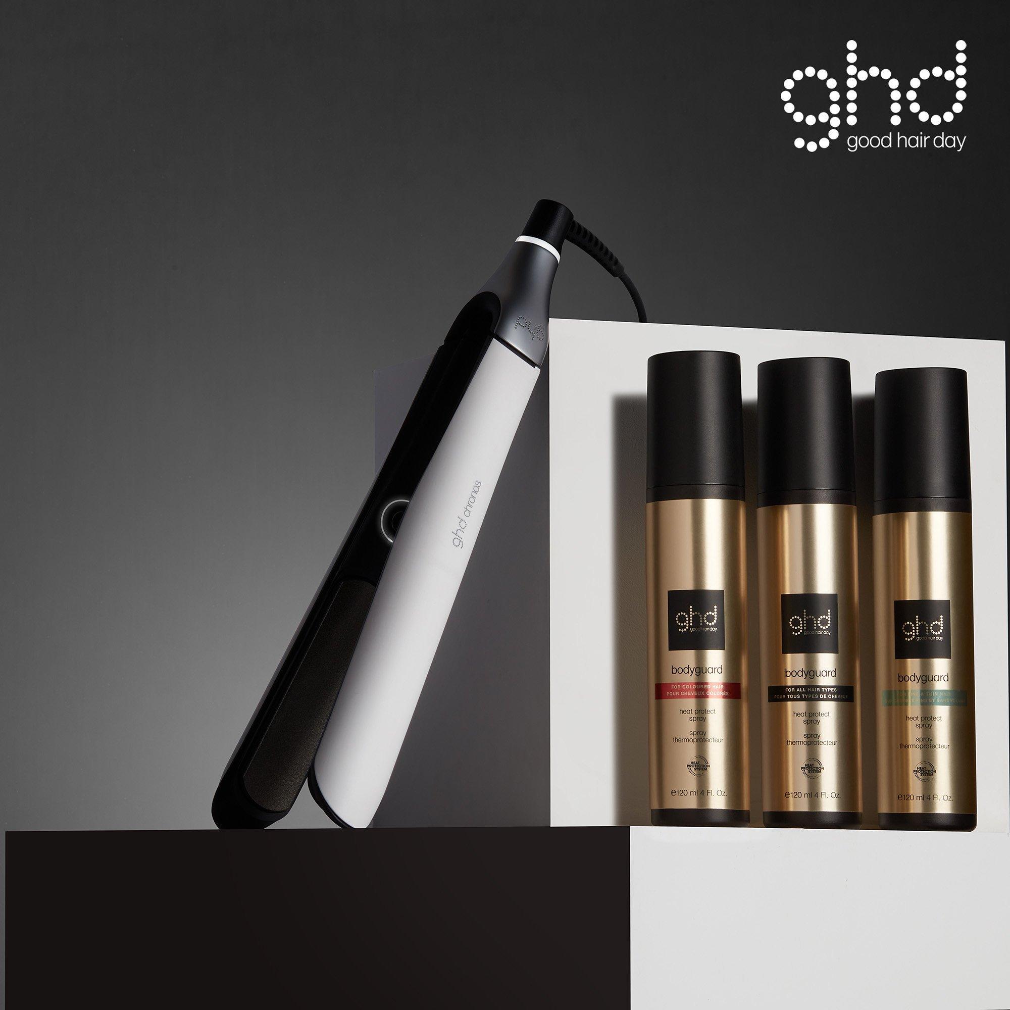 GHD Products