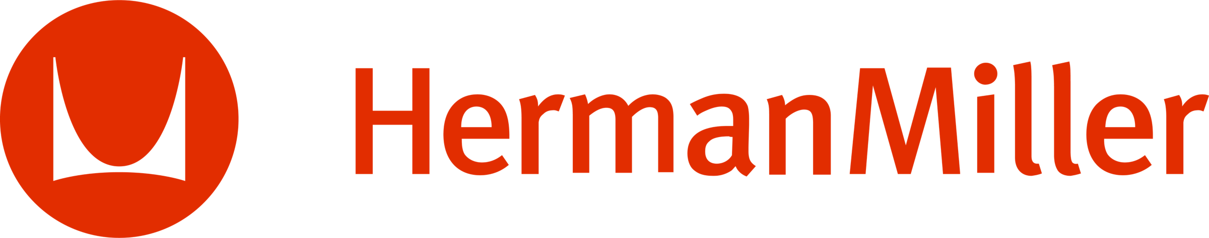 HermanMiller