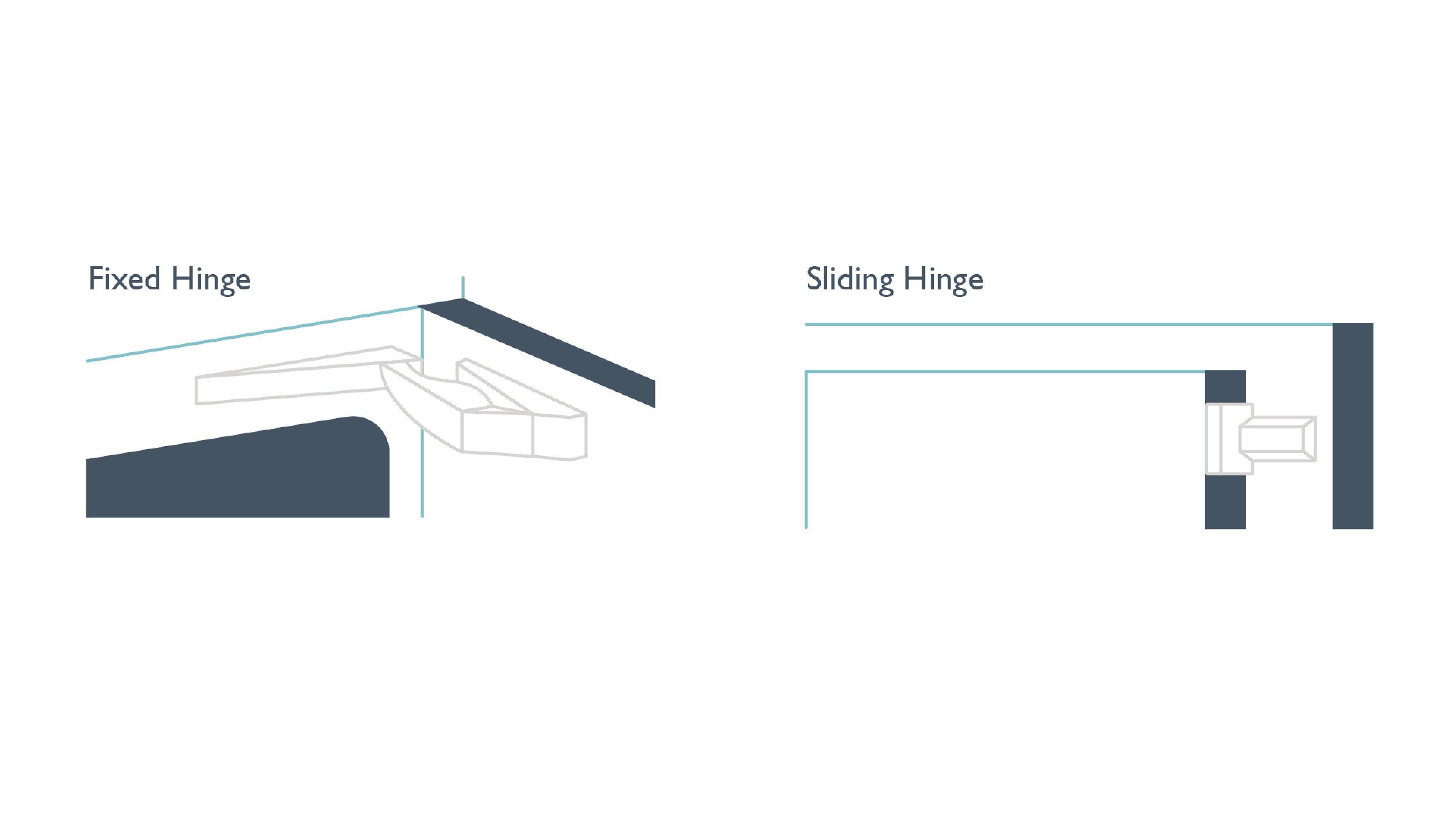 hinge-type-ff